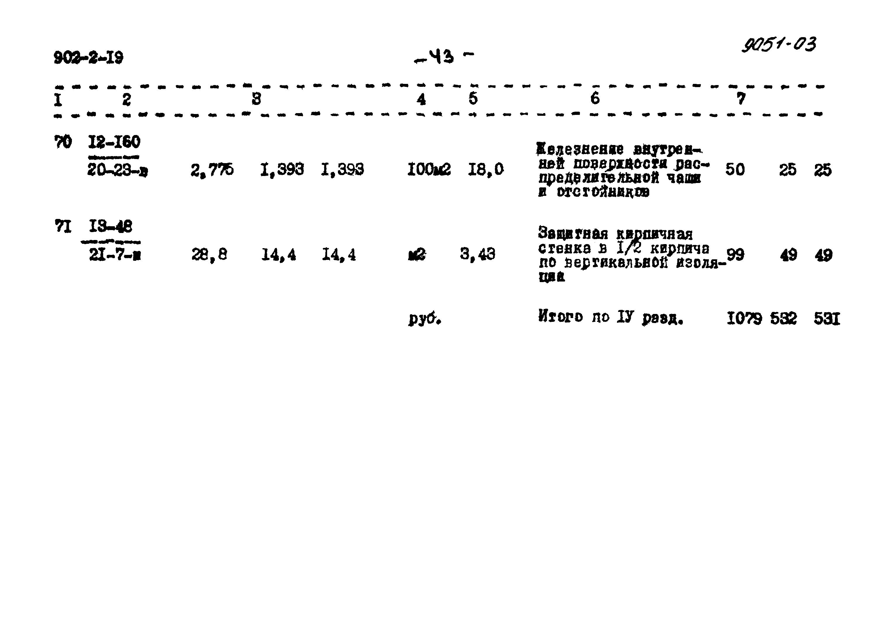 Типовой проект 902-2-19