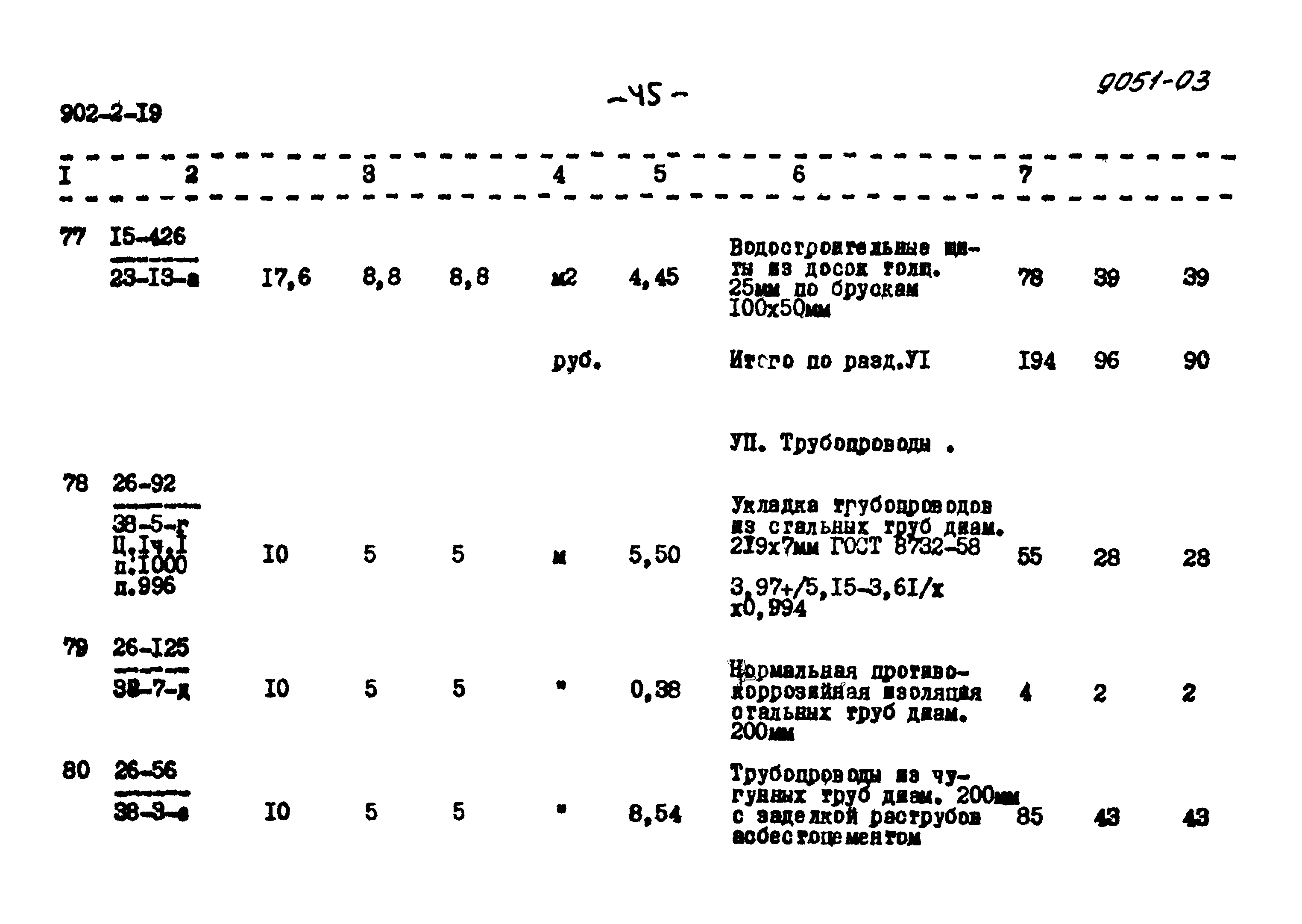 Типовой проект 902-2-19