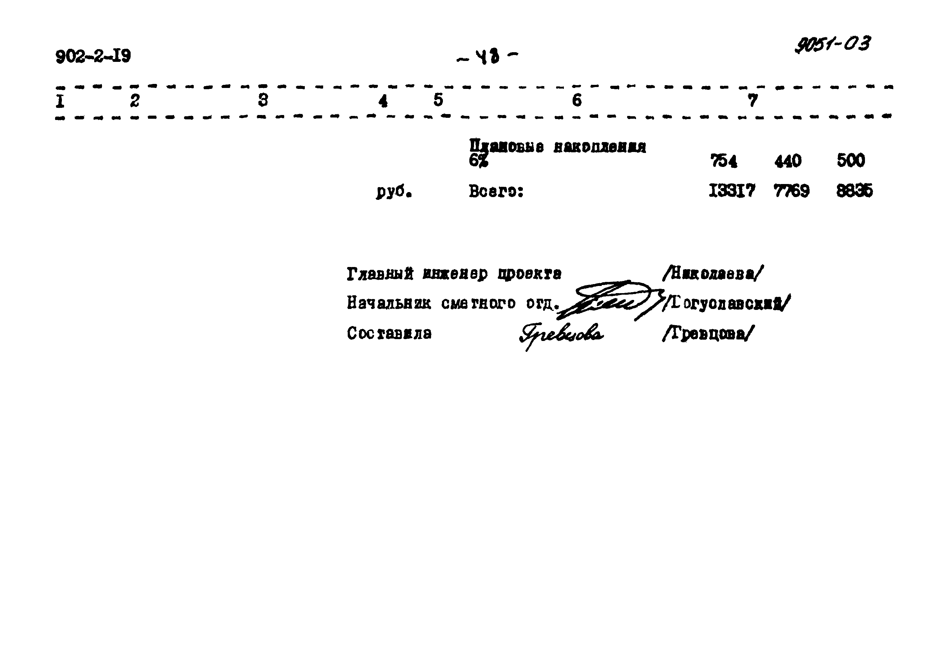 Типовой проект 902-2-19