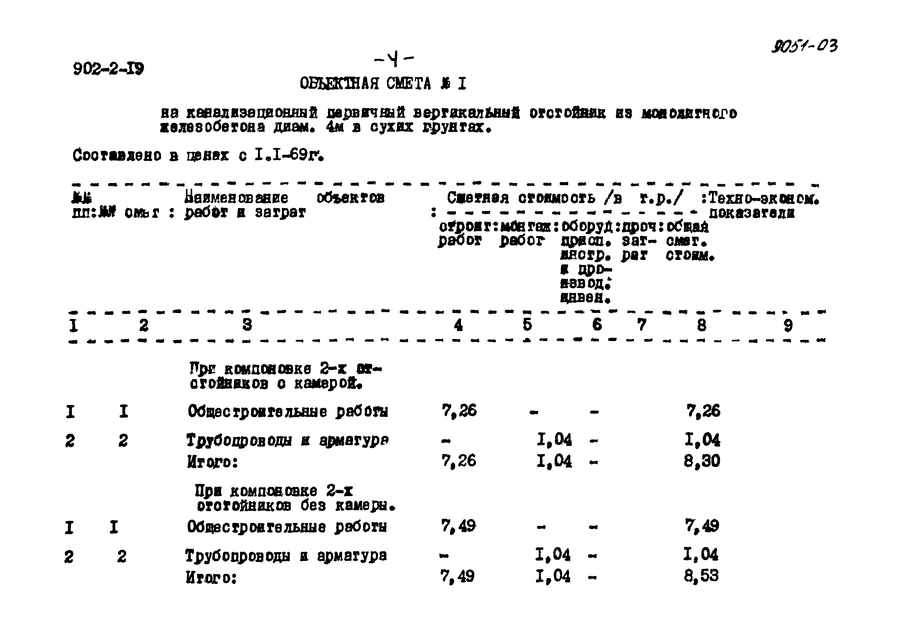 Типовой проект 902-2-19