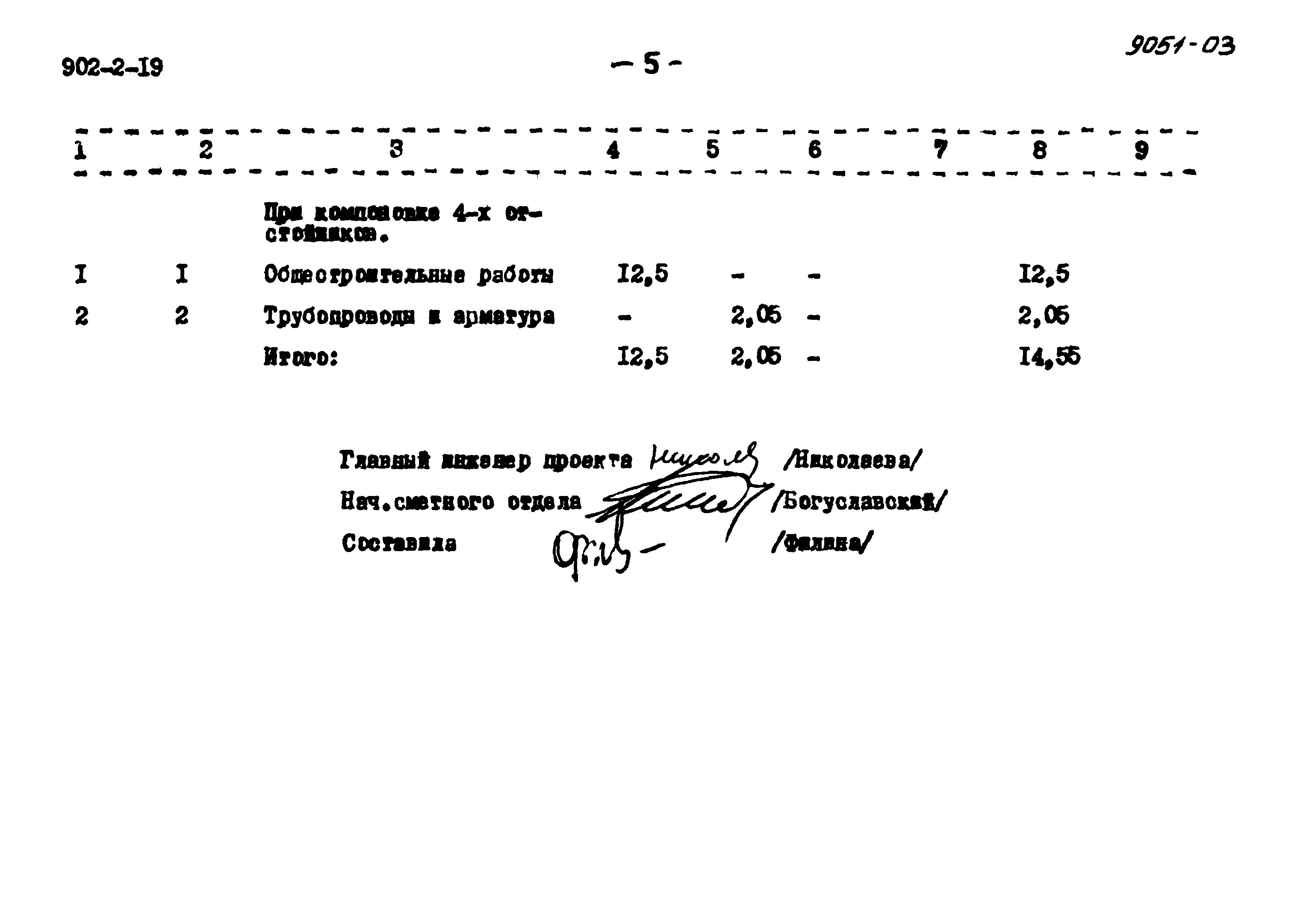 Типовой проект 902-2-19