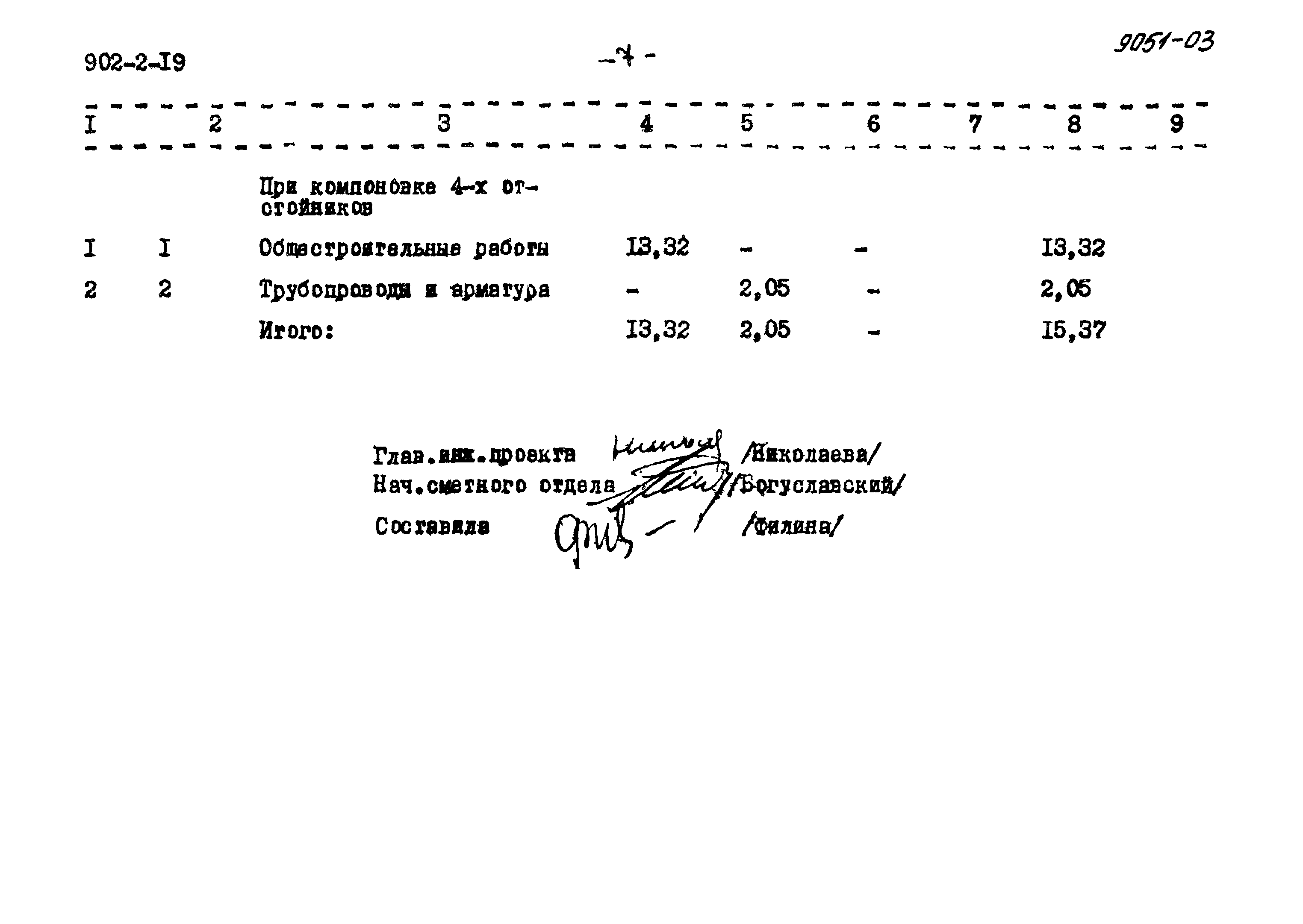 Типовой проект 902-2-19