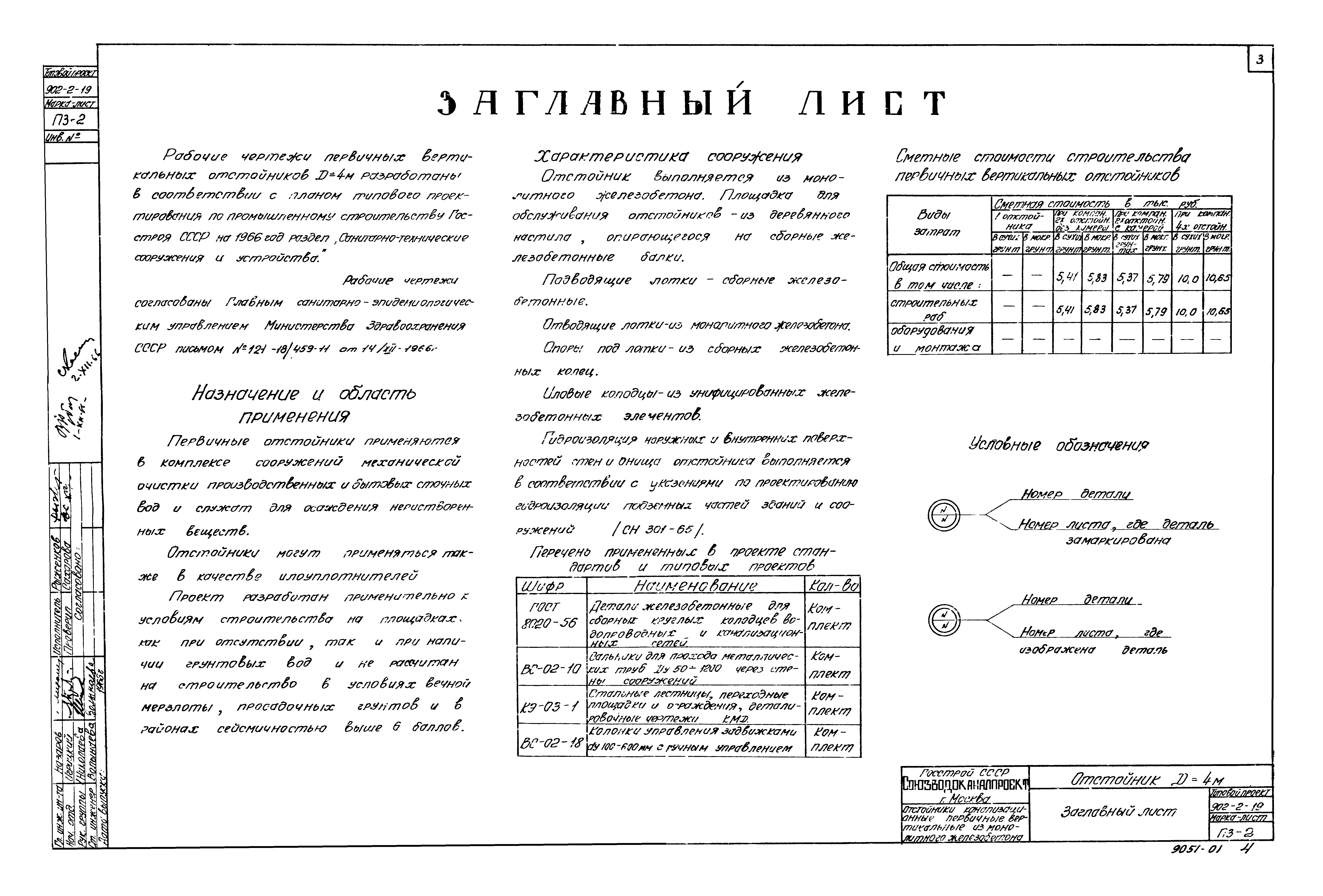 Типовой проект 902-2-19