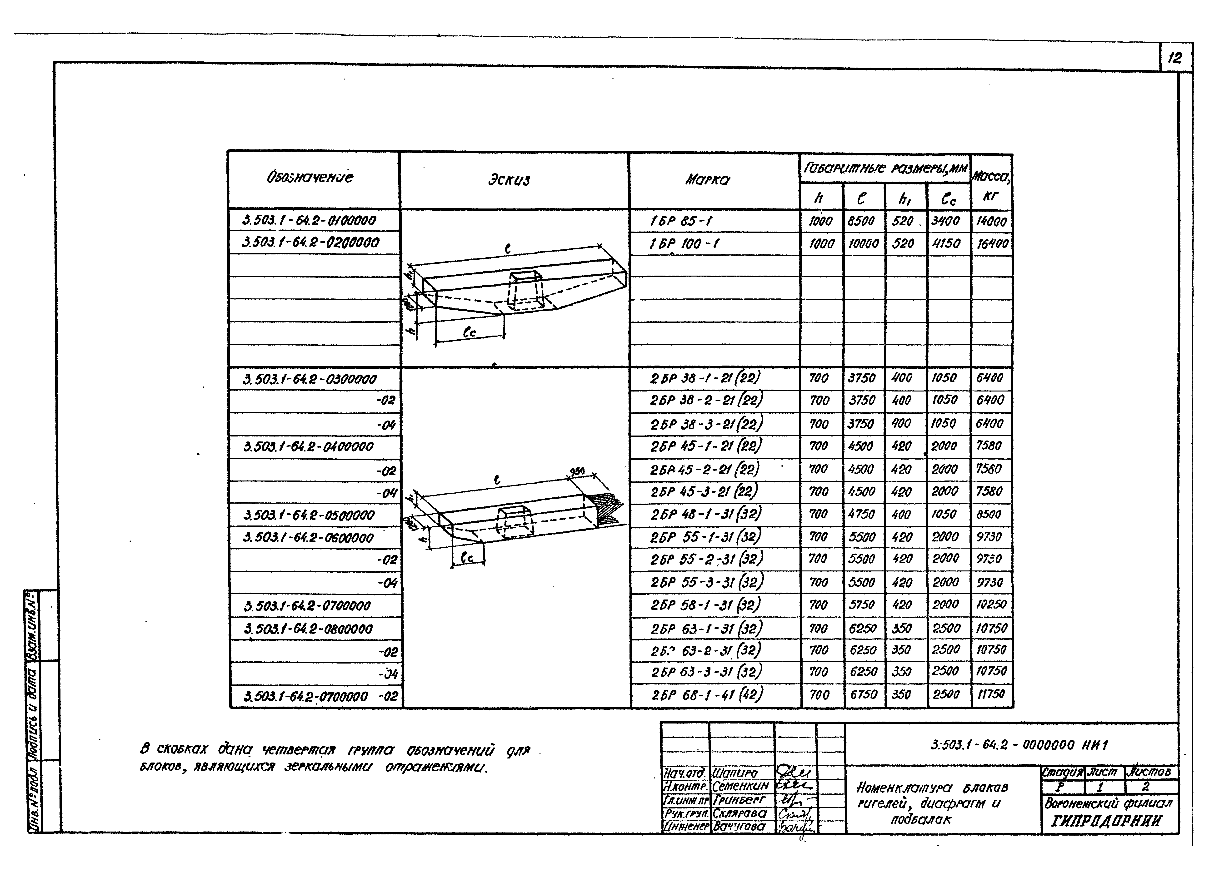 Серия 3.503.1-64