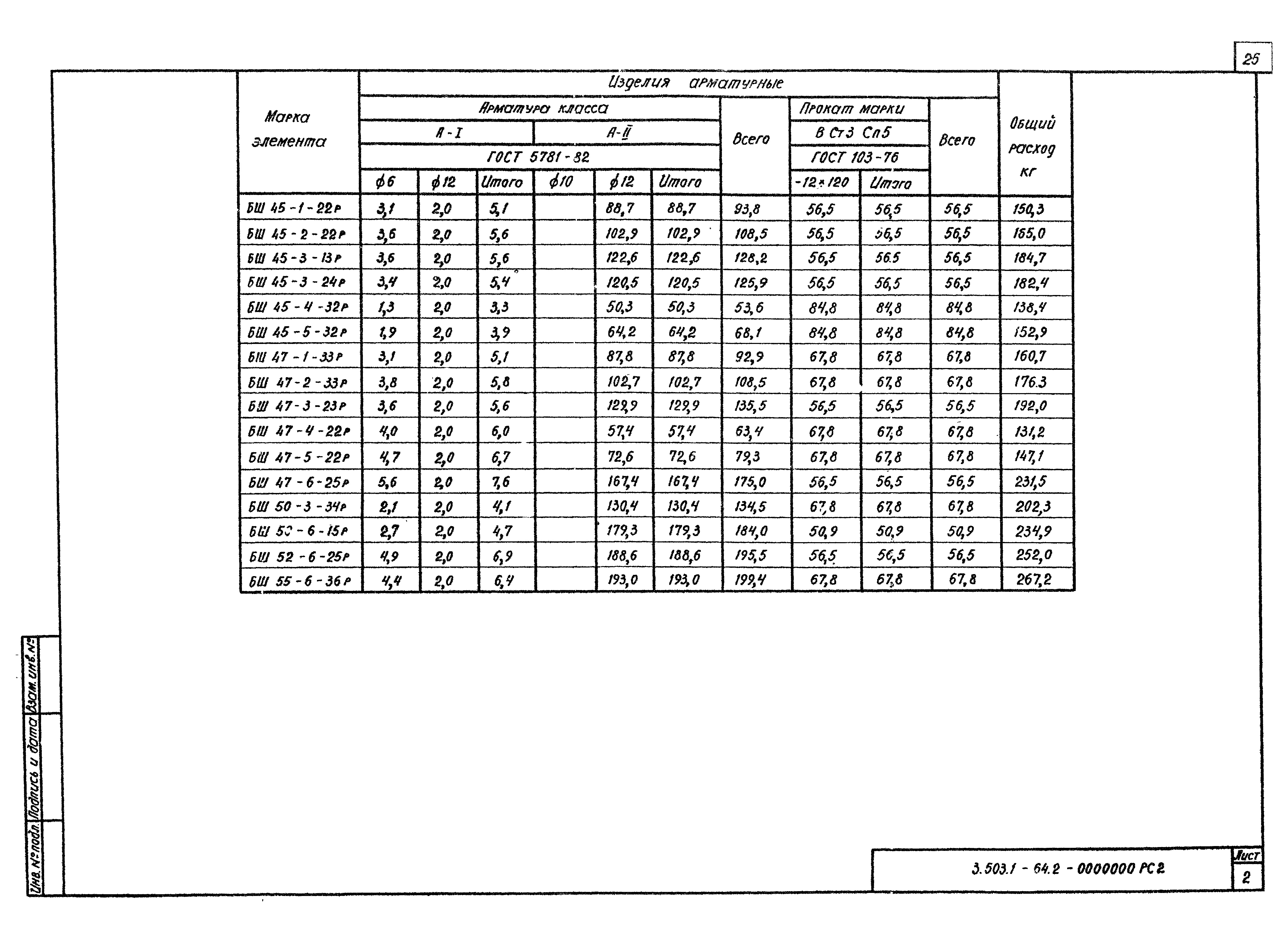 Серия 3.503.1-64