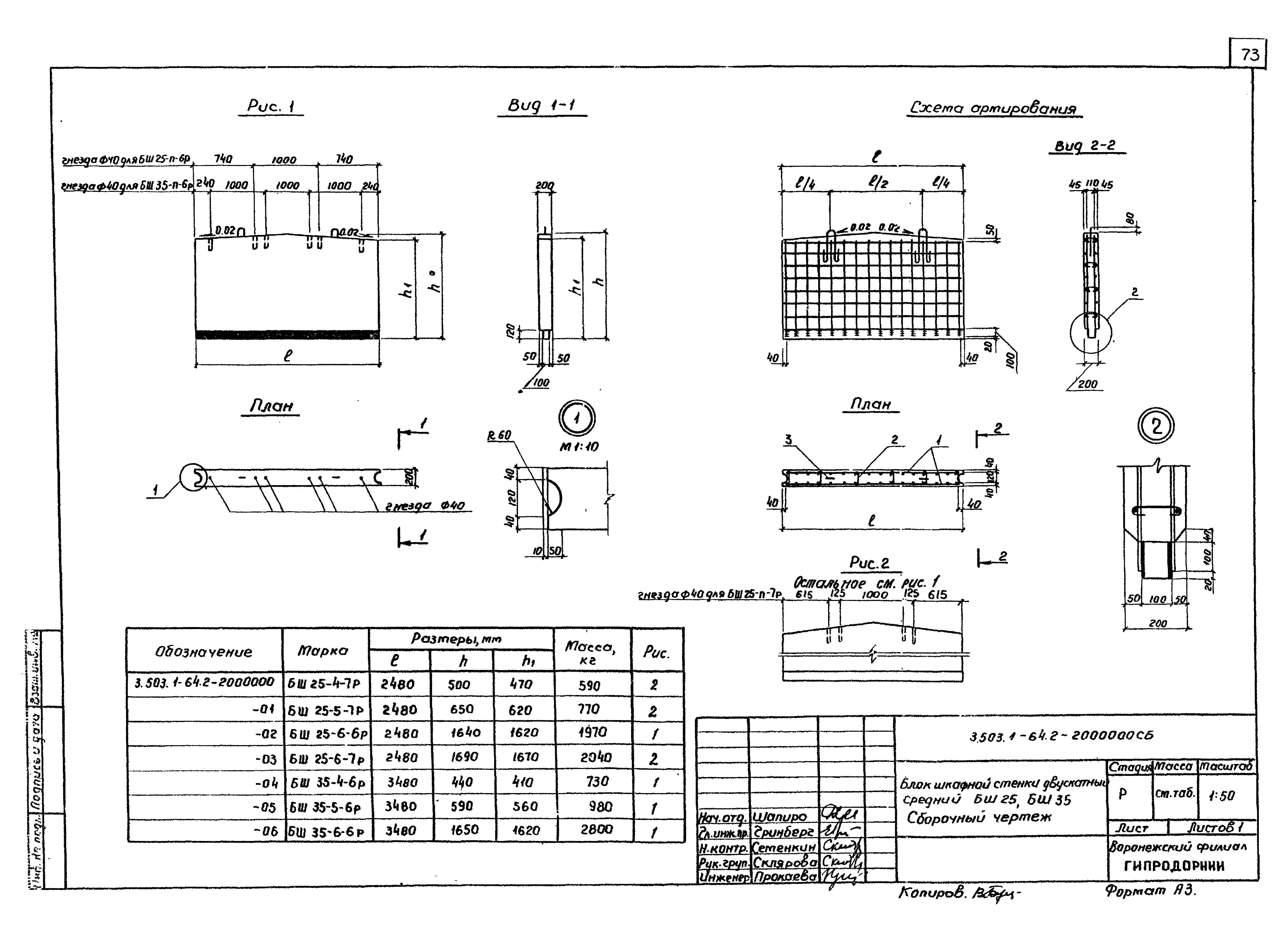 Серия 3.503.1-64