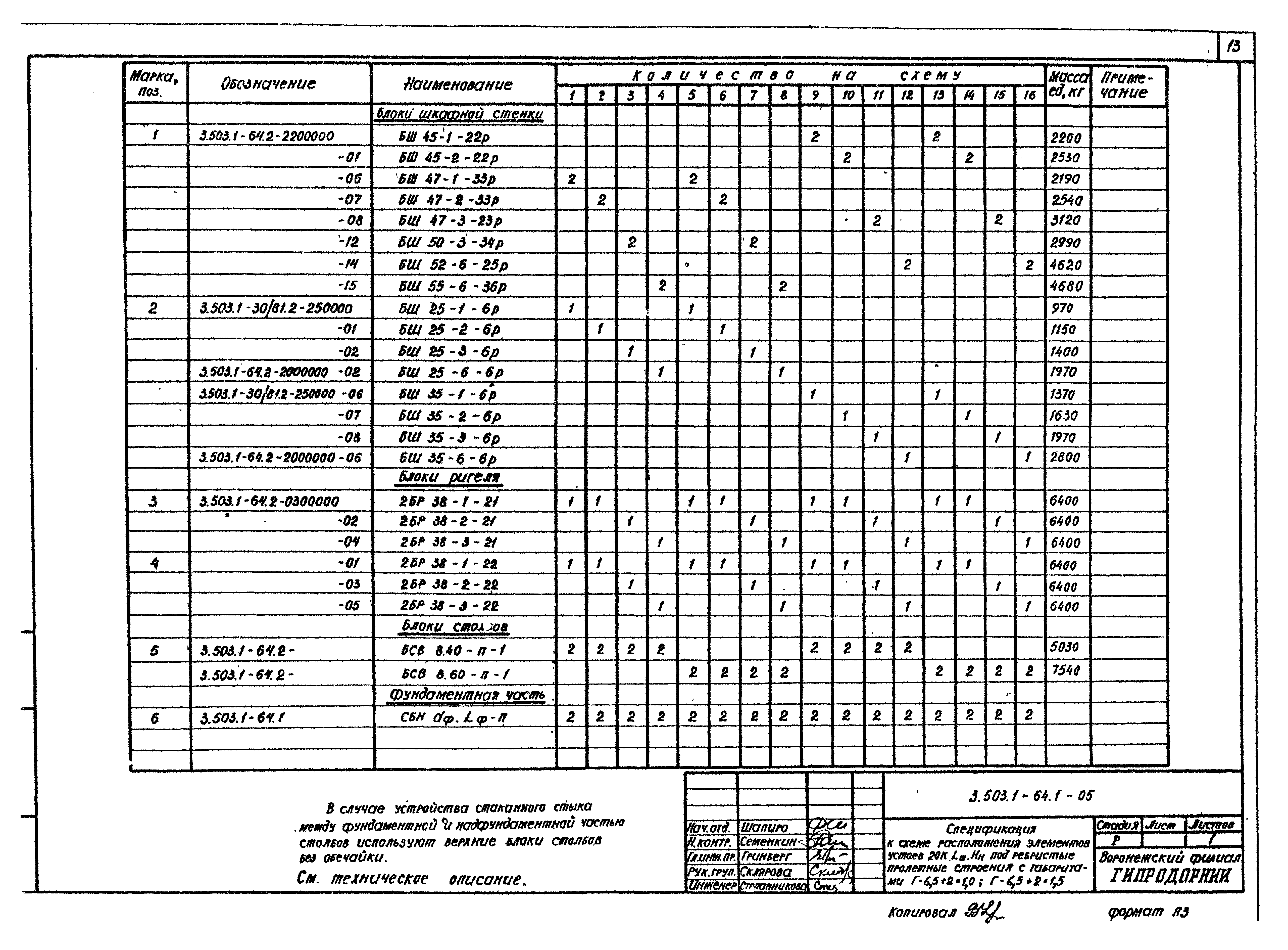 Серия 3.503.1-64