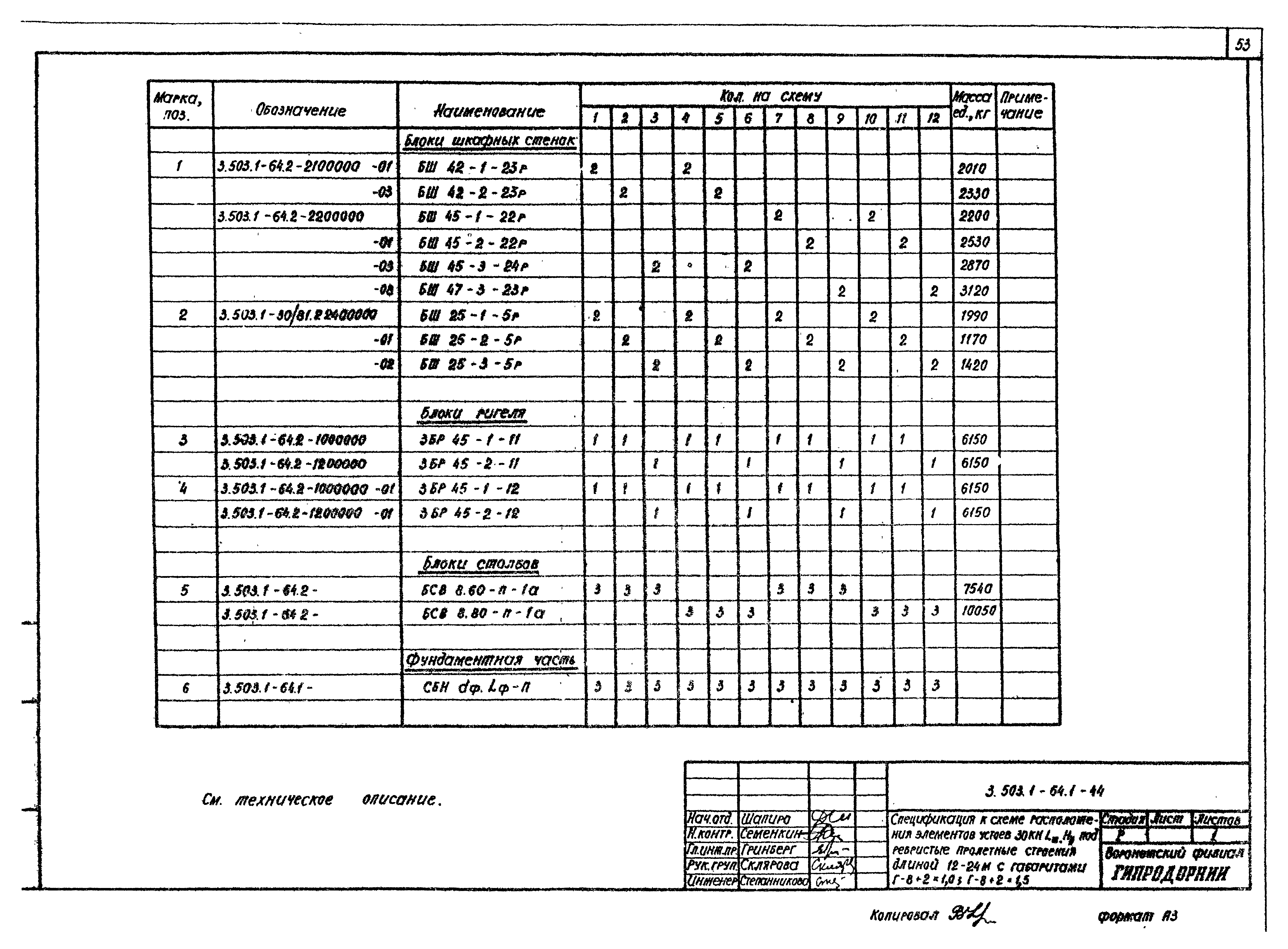 Серия 3.503.1-64