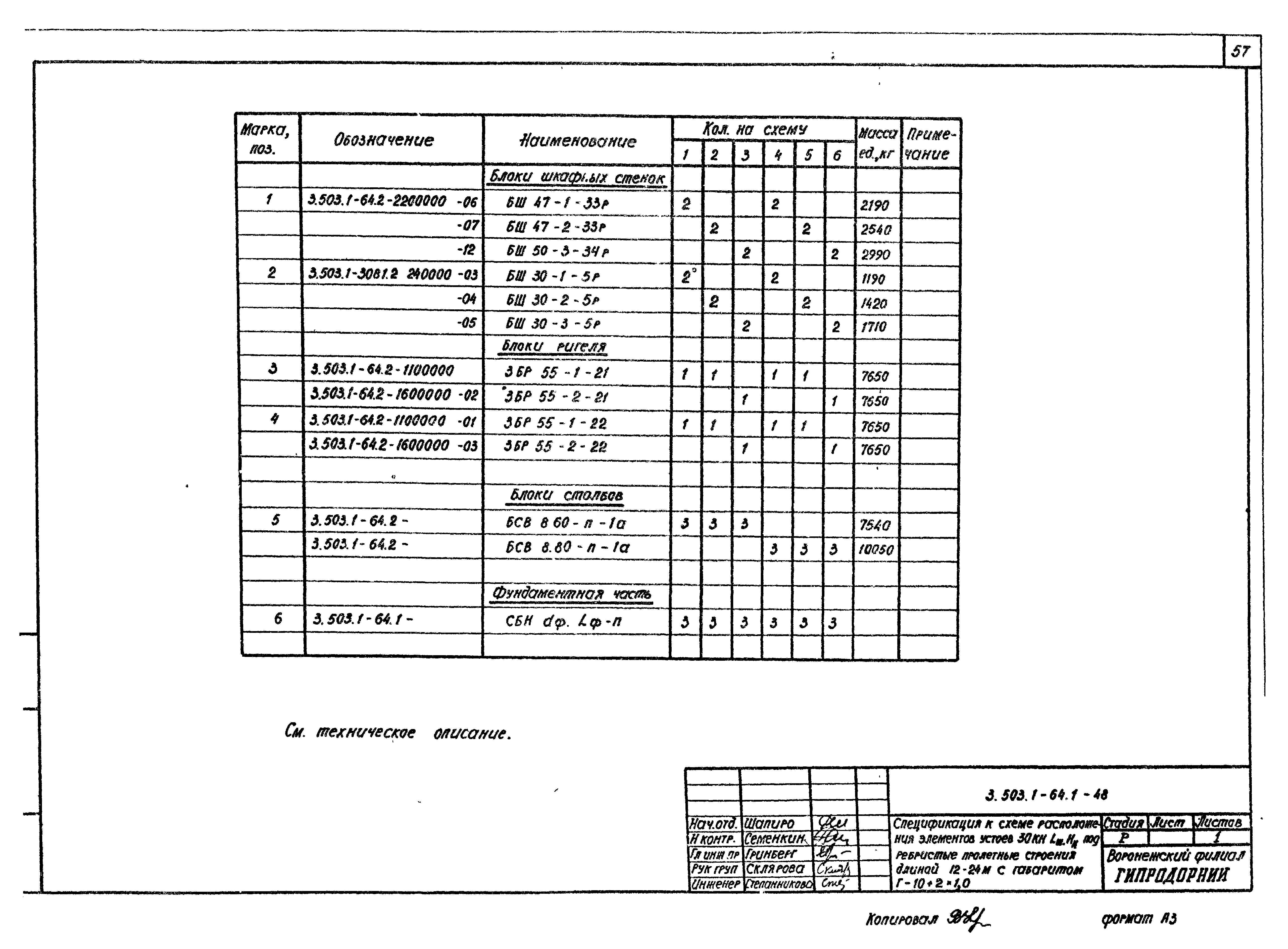 Серия 3.503.1-64