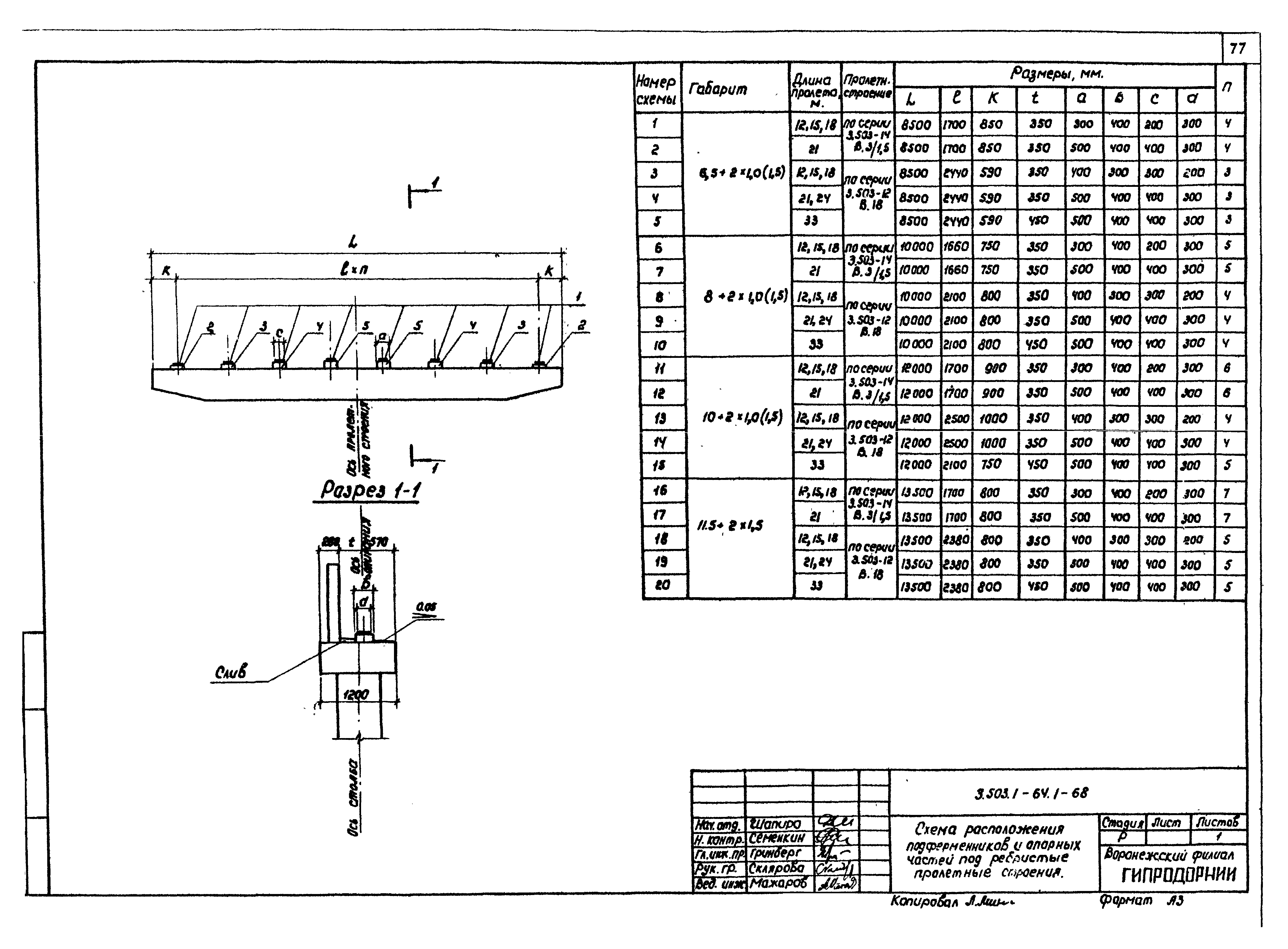 Серия 3.503.1-64