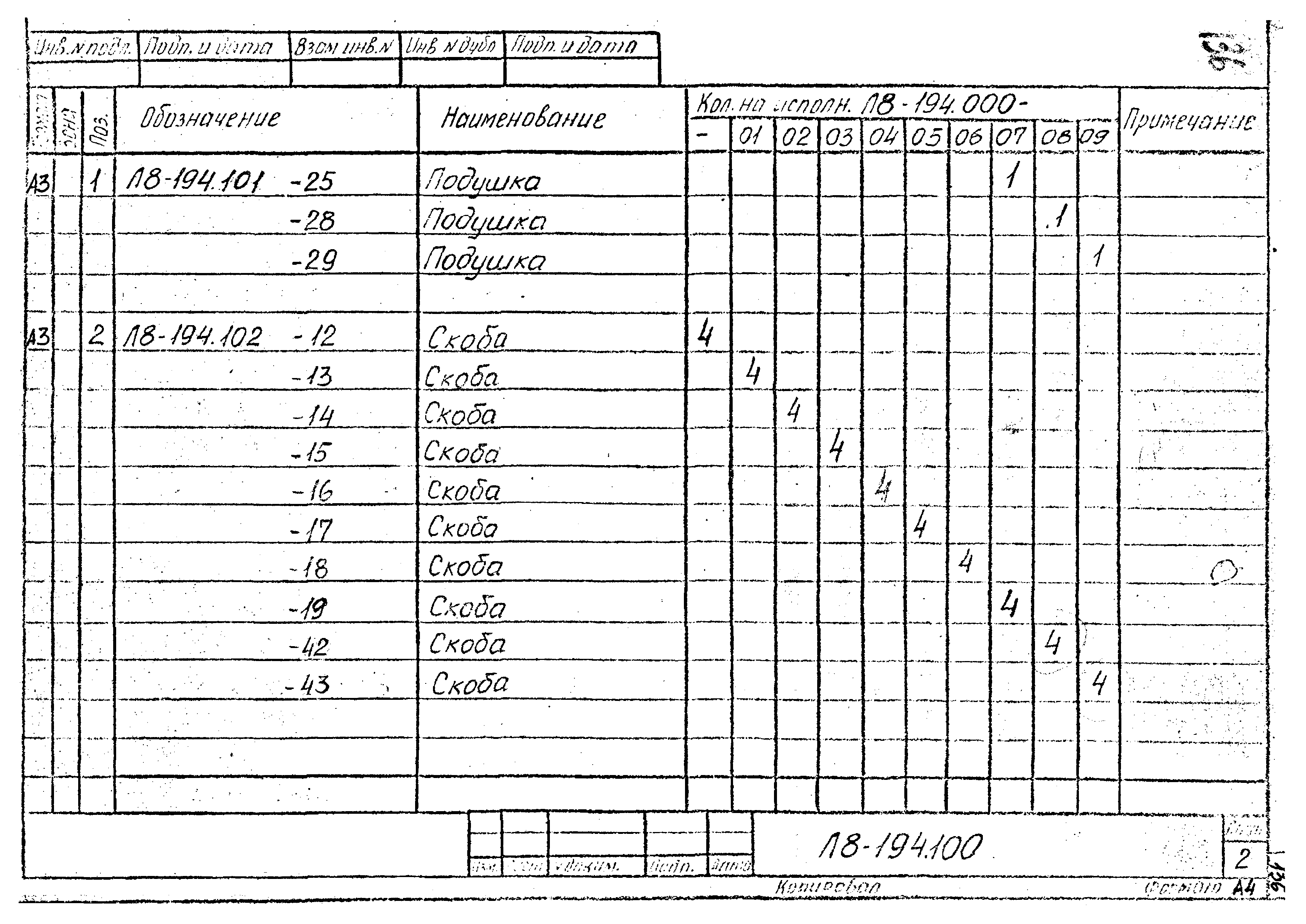 Л8-194.000