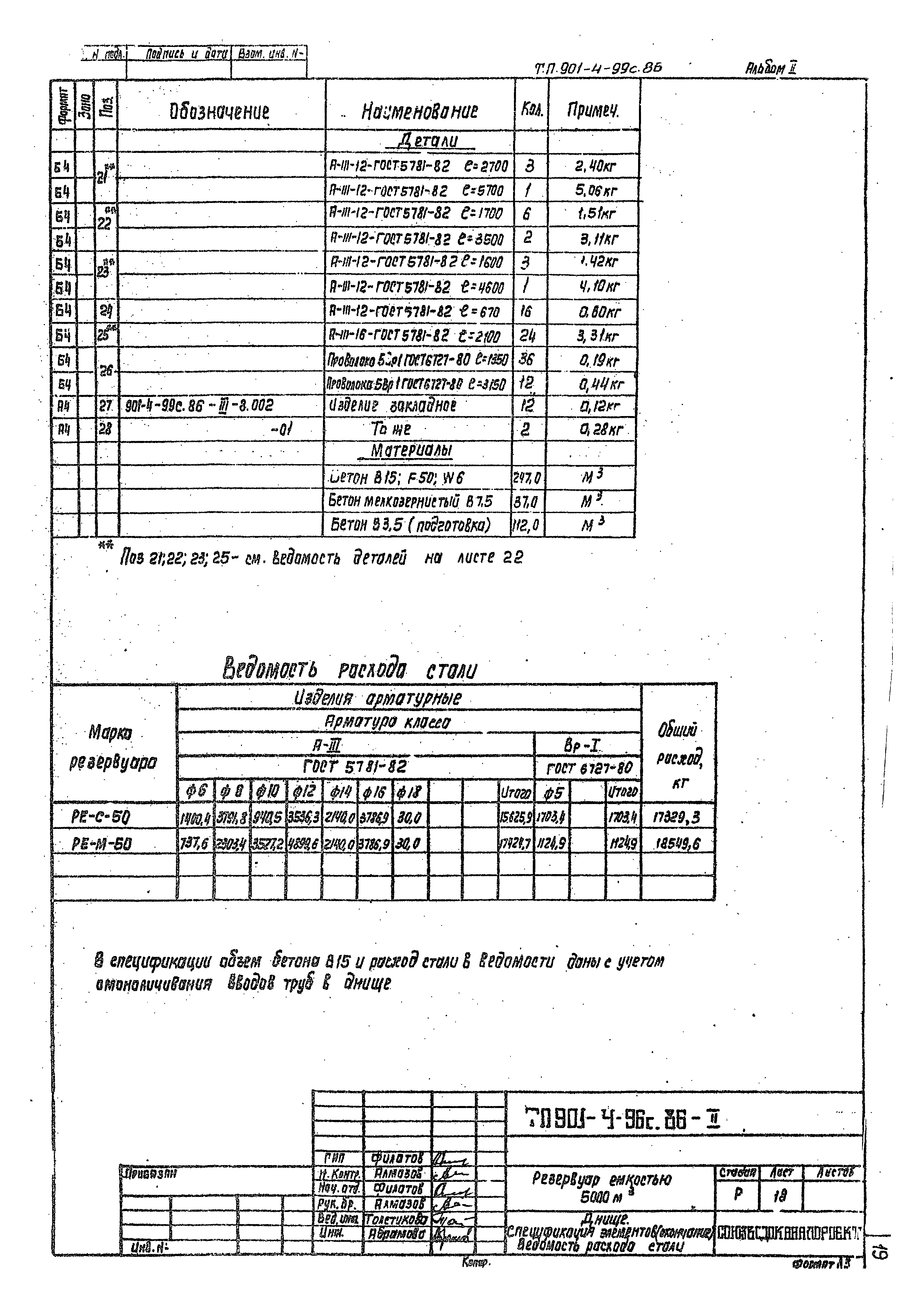 Типовой проект 901-4-99с.86