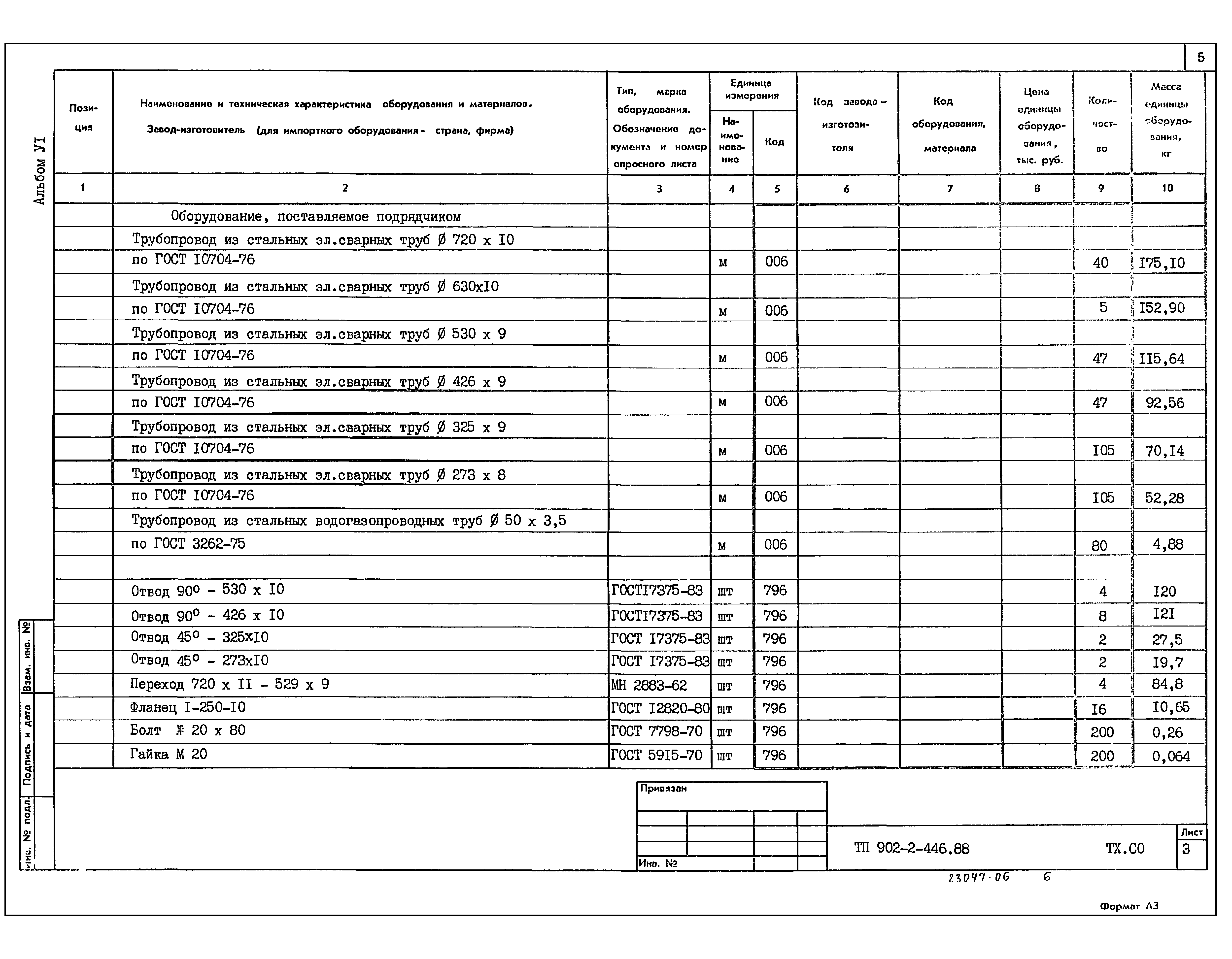 Типовой проект 902-2-446.88