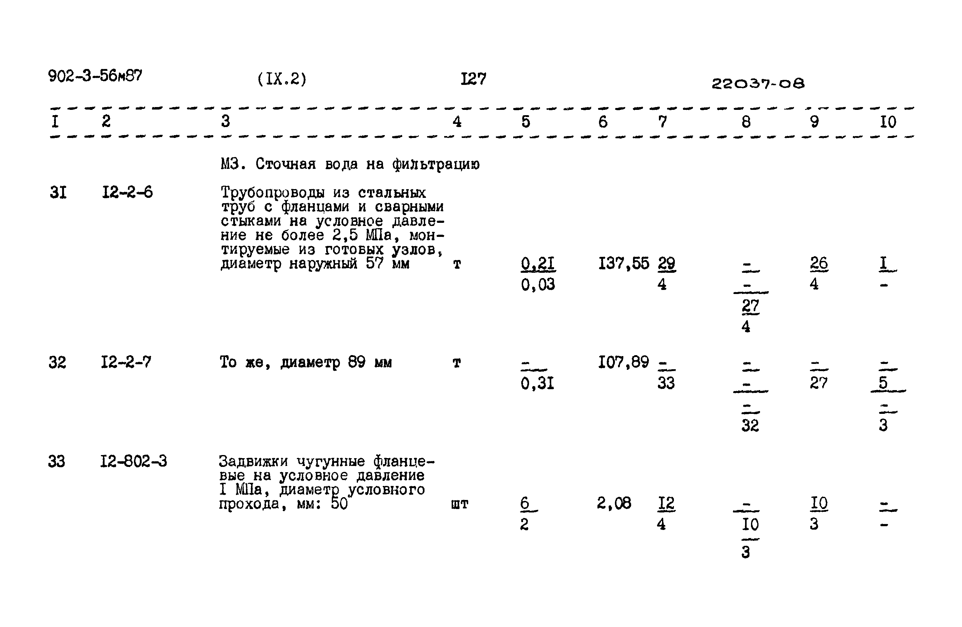 Типовой проект 902-3-56м.87