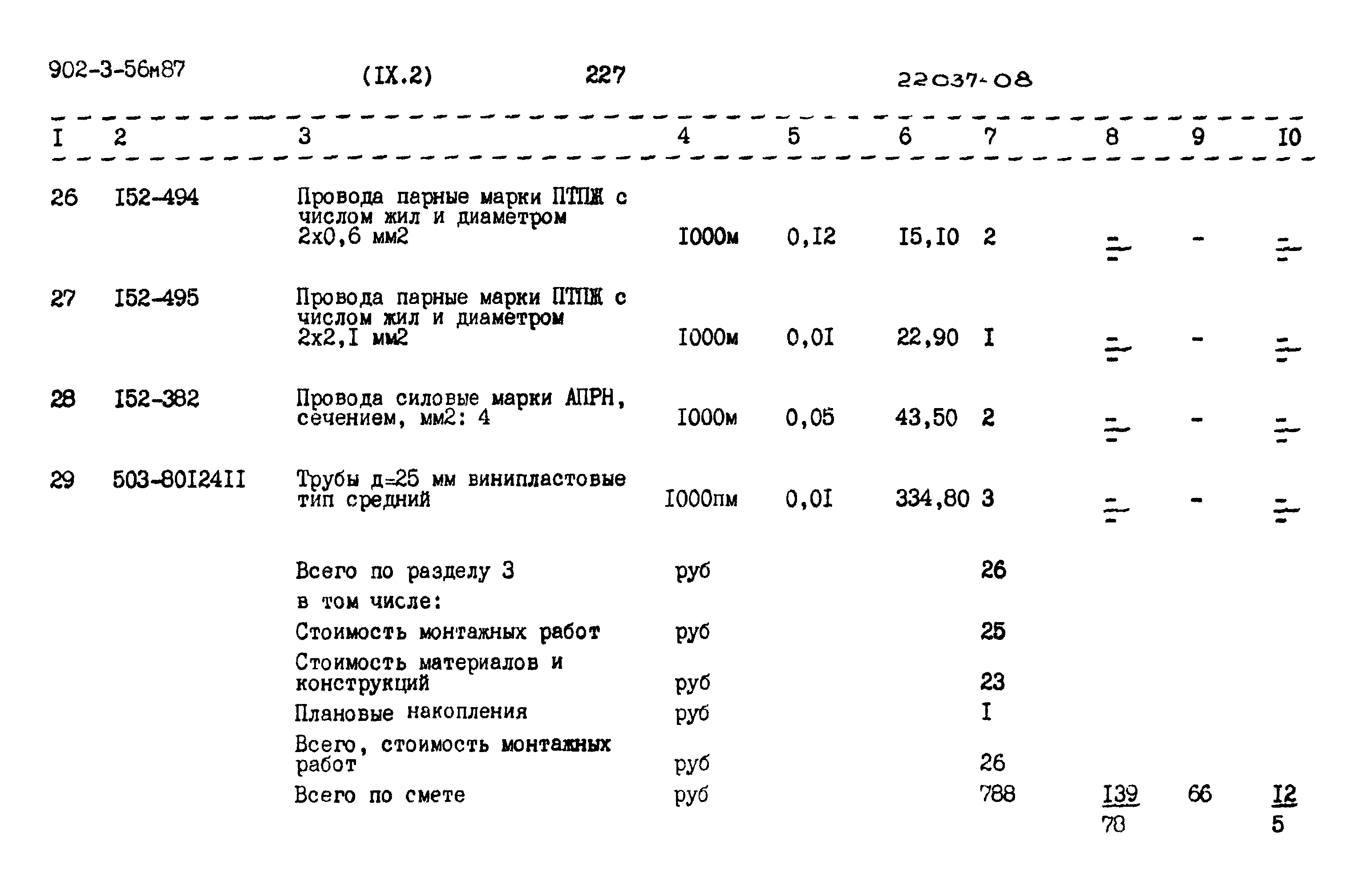 Типовой проект 902-3-56м.87