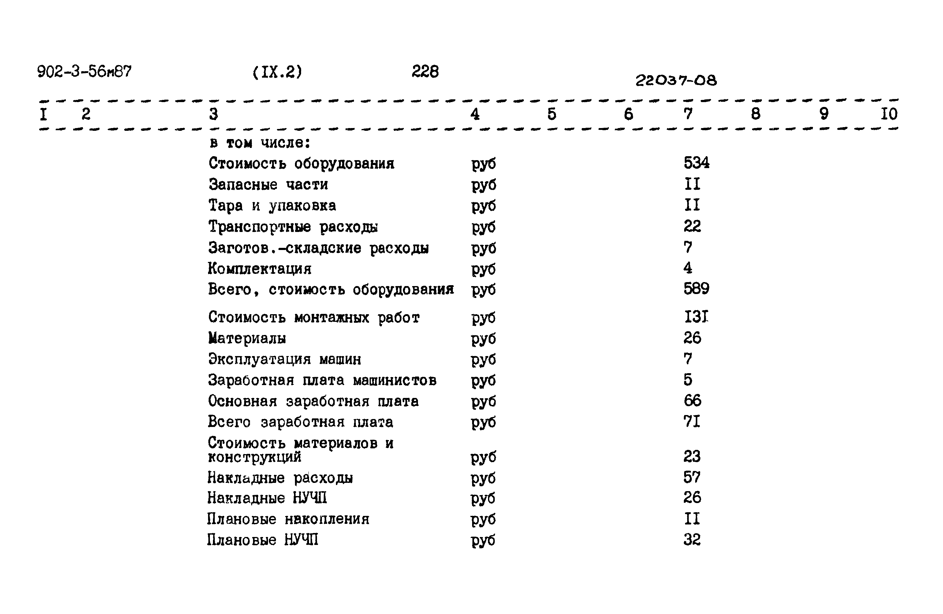 Типовой проект 902-3-56м.87