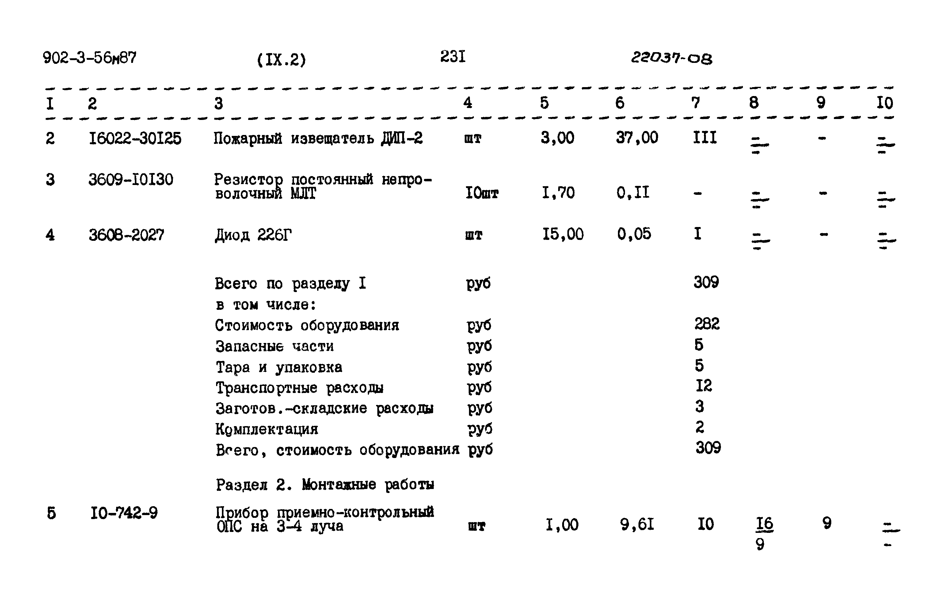 Типовой проект 902-3-56м.87