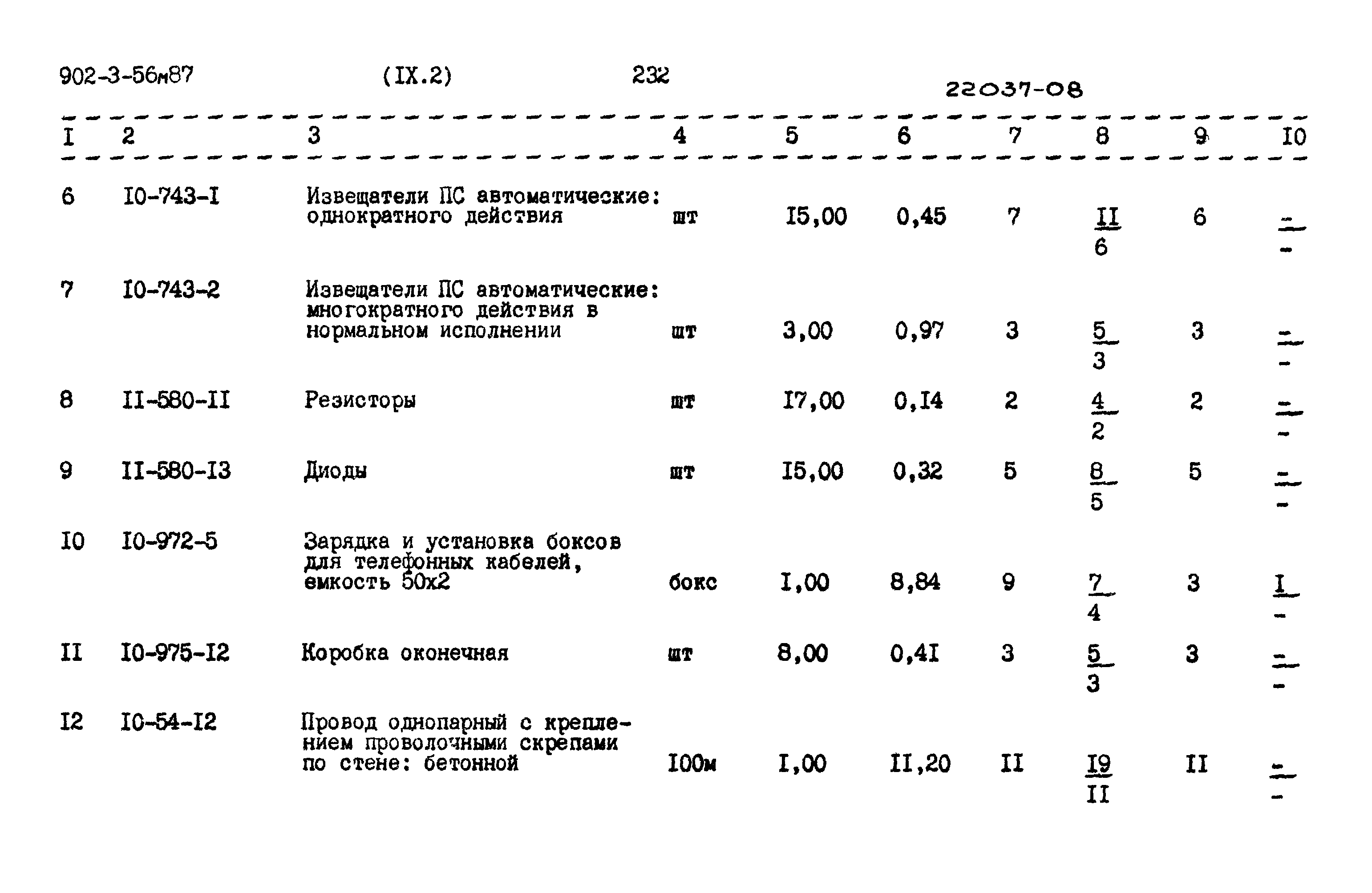 Типовой проект 902-3-56м.87