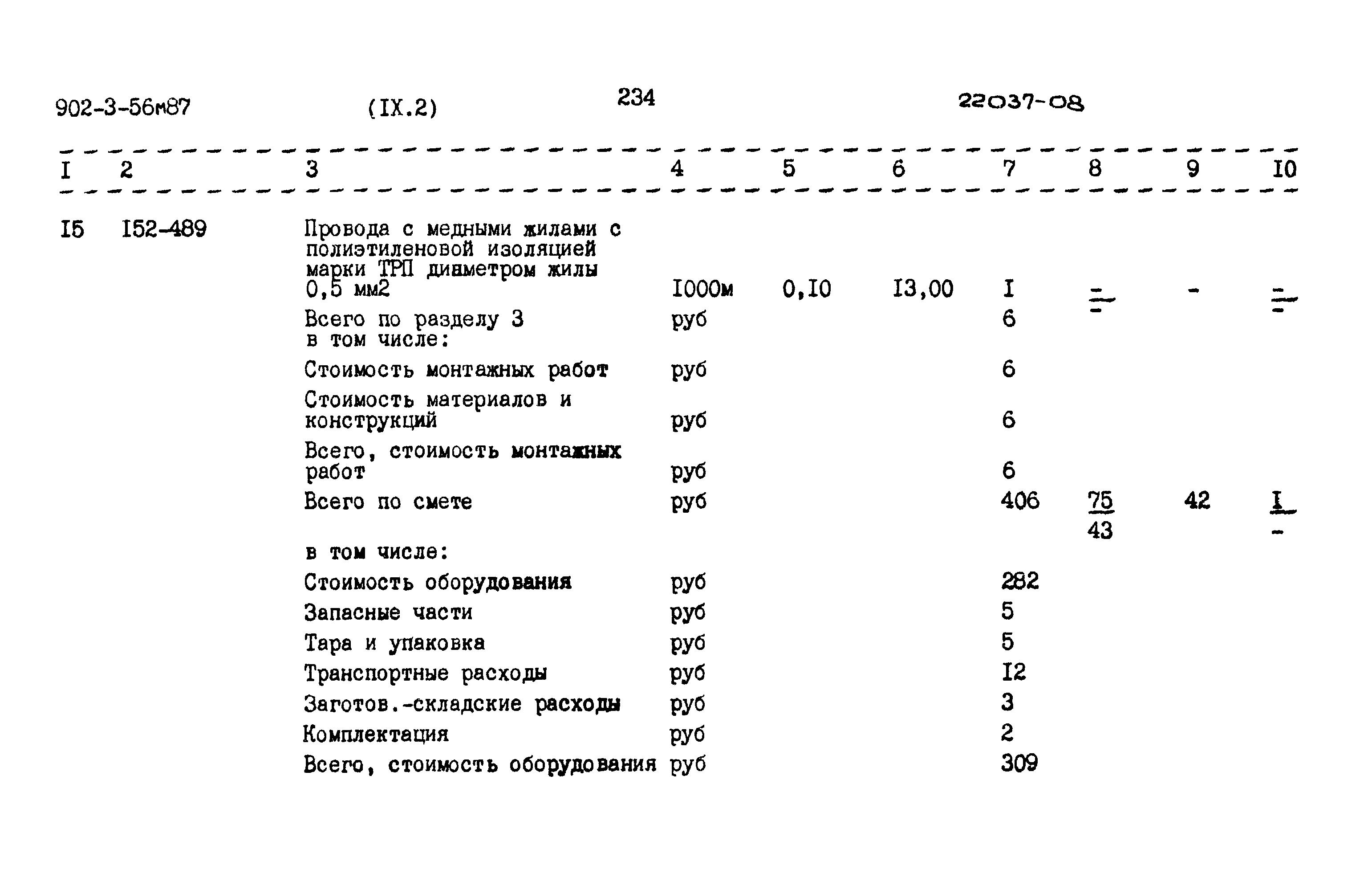 Типовой проект 902-3-56м.87