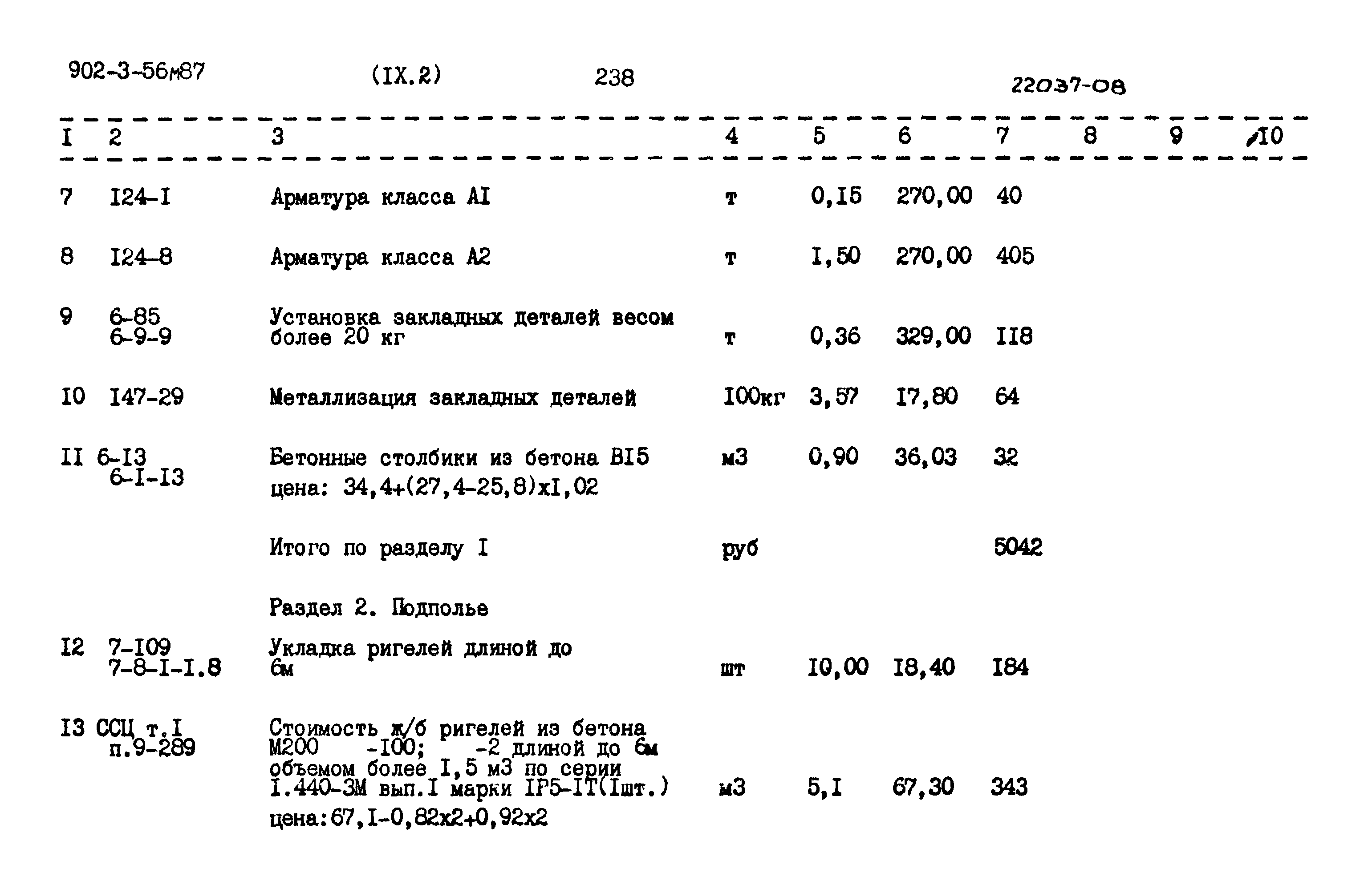 Типовой проект 902-3-56м.87