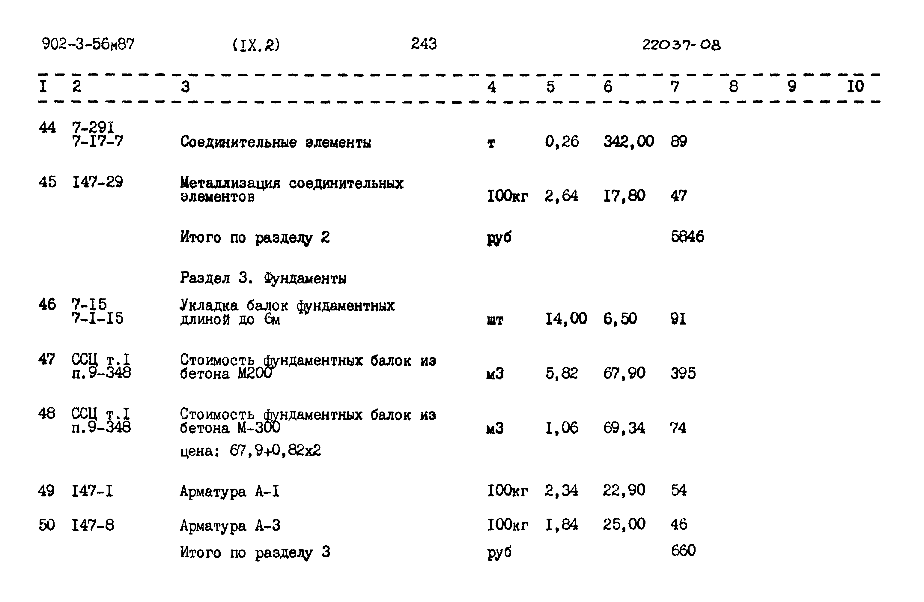 Типовой проект 902-3-56м.87