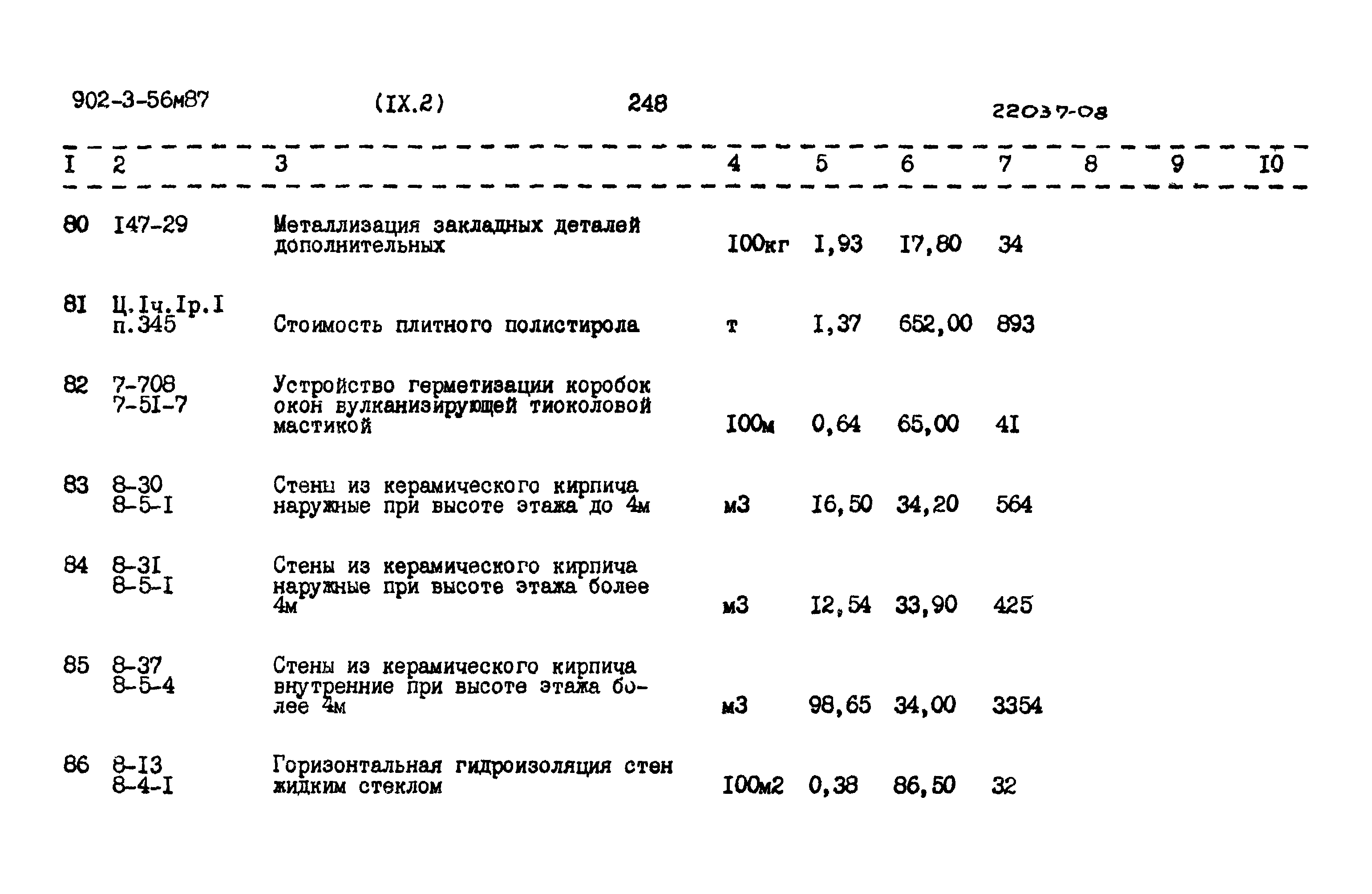 Типовой проект 902-3-56м.87