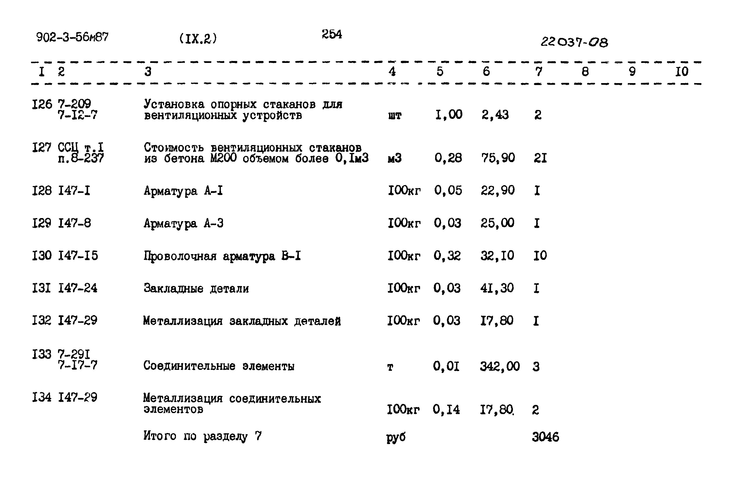 Типовой проект 902-3-56м.87