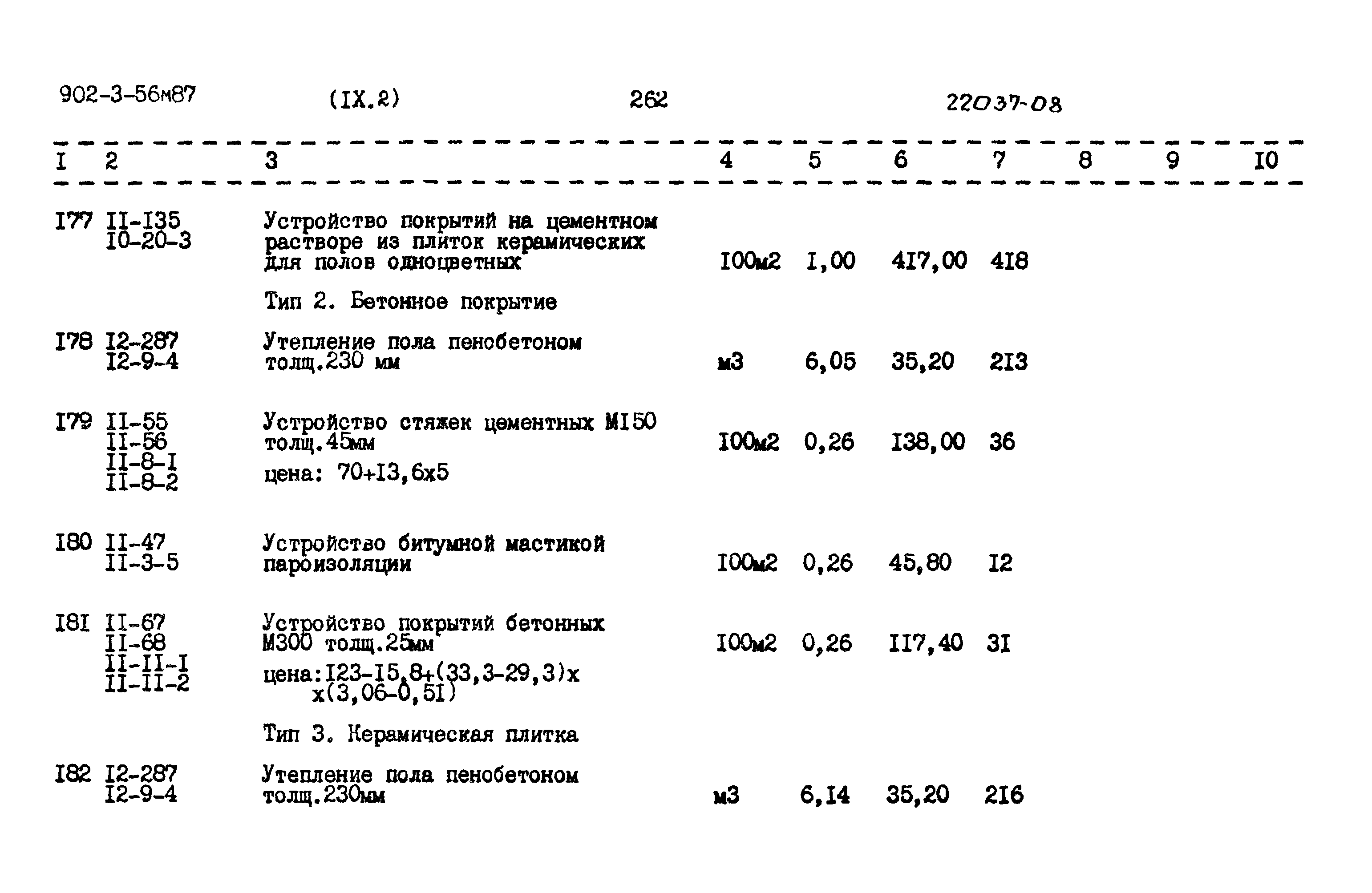 Типовой проект 902-3-56м.87