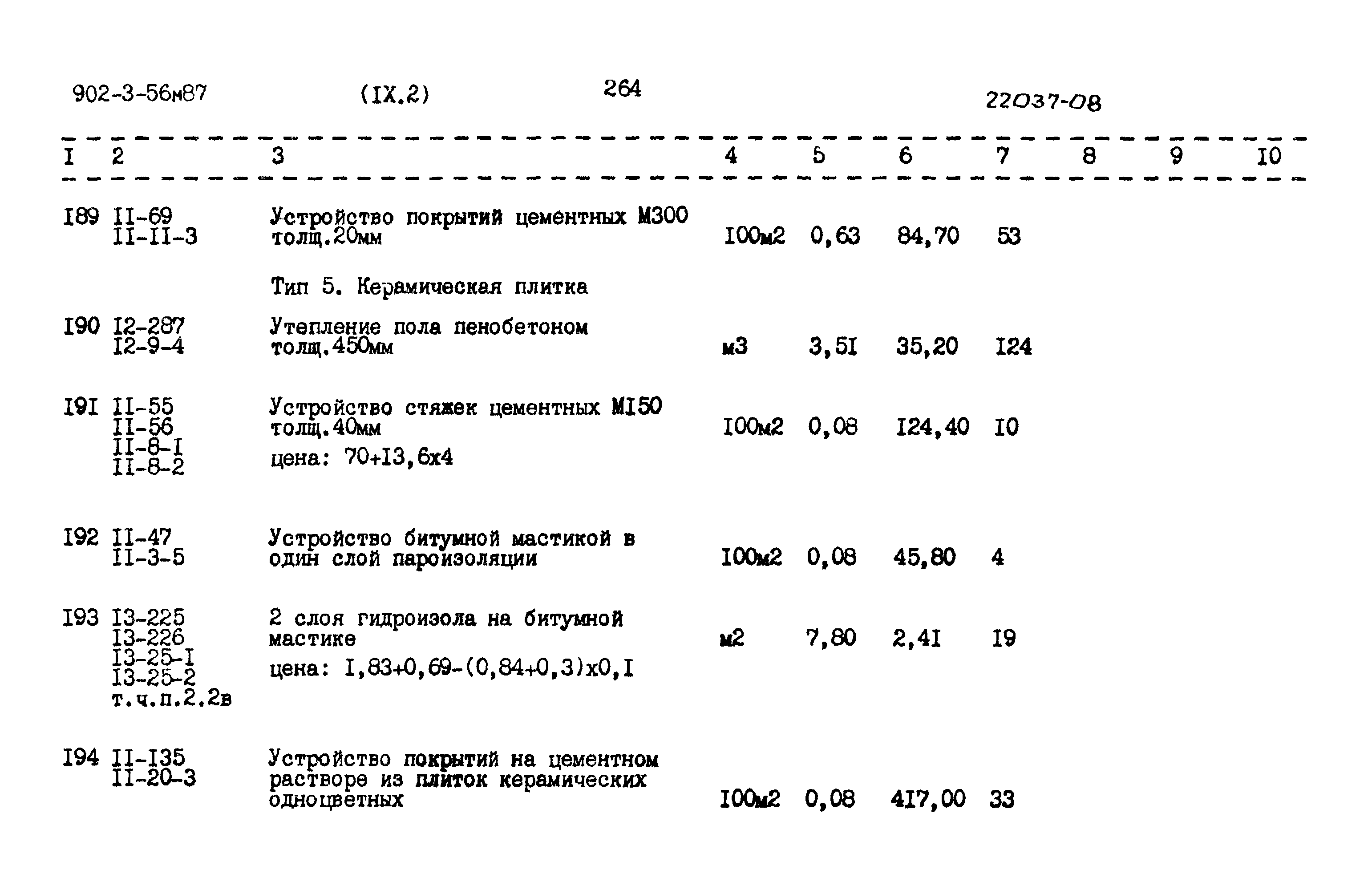 Типовой проект 902-3-56м.87