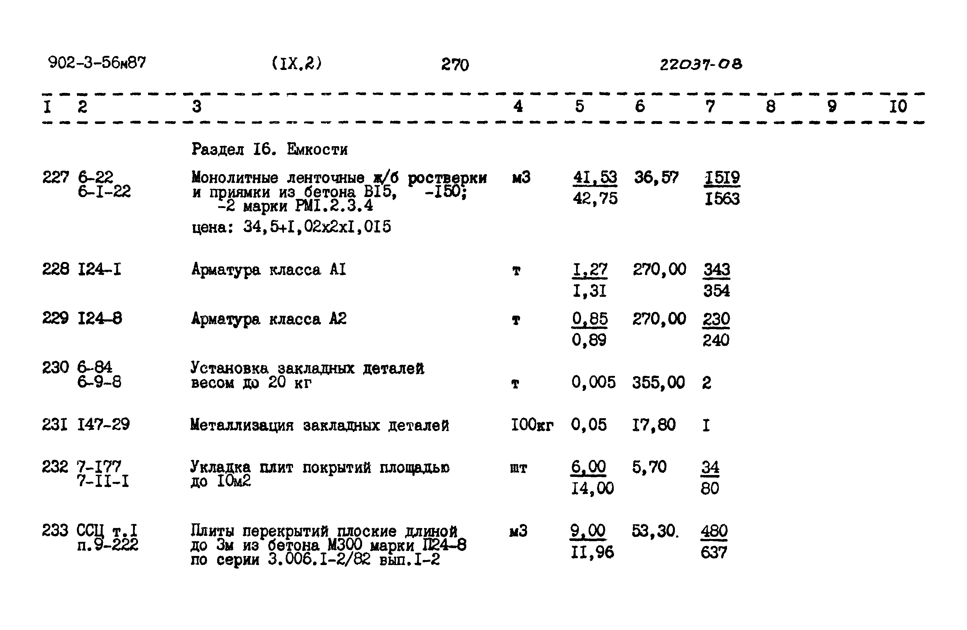 Типовой проект 902-3-56м.87