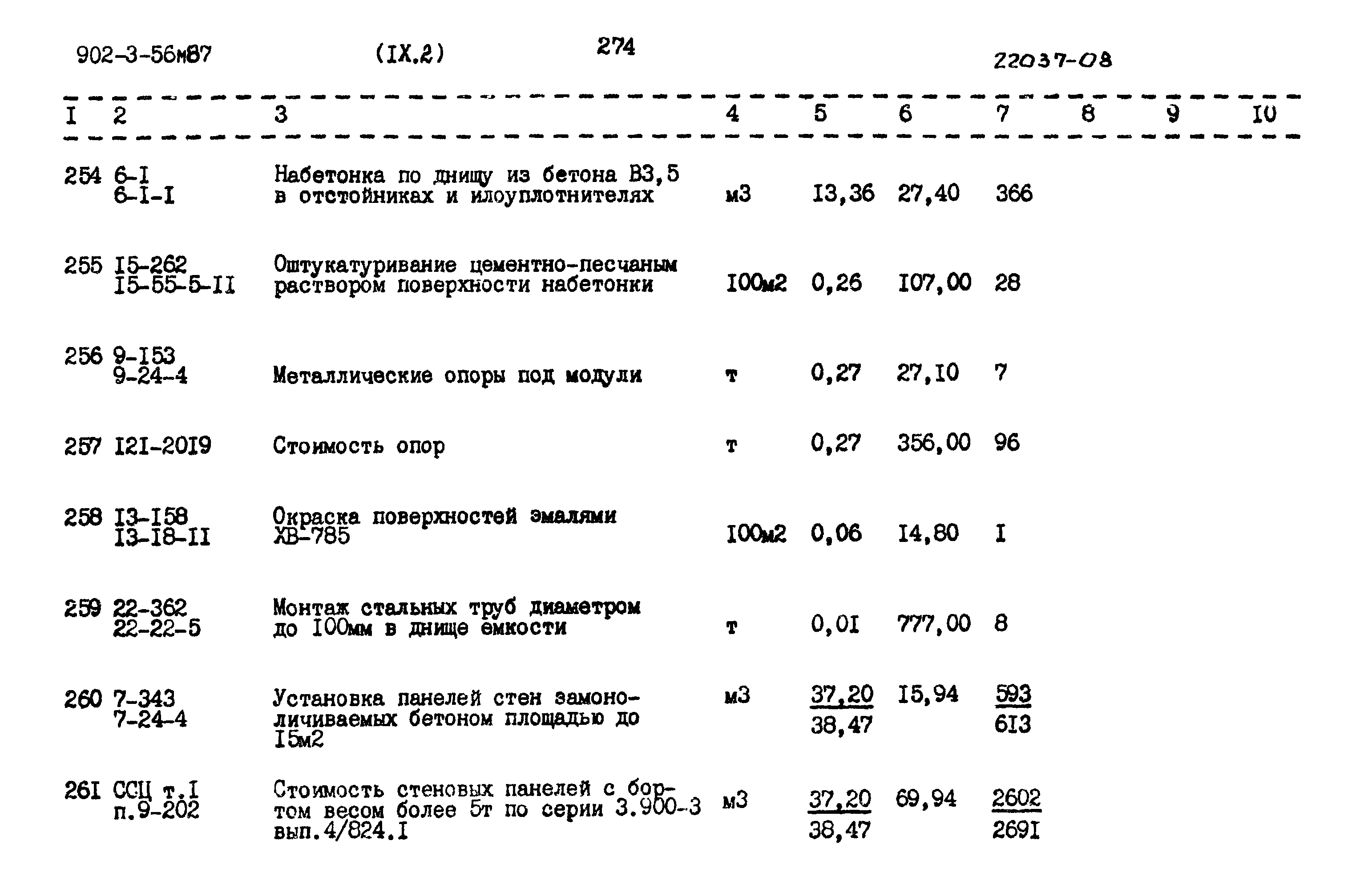 Типовой проект 902-3-56м.87