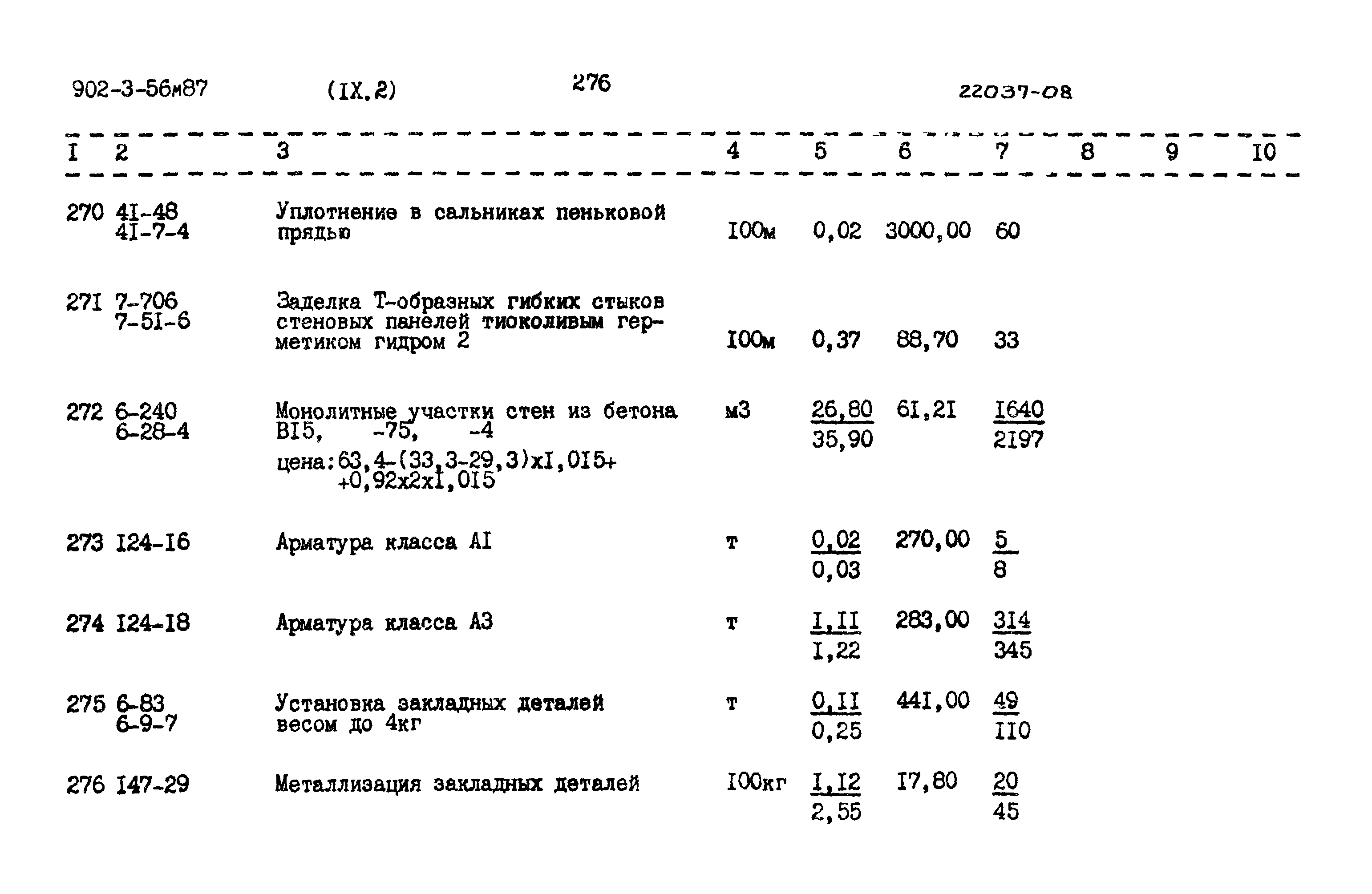 Типовой проект 902-3-56м.87