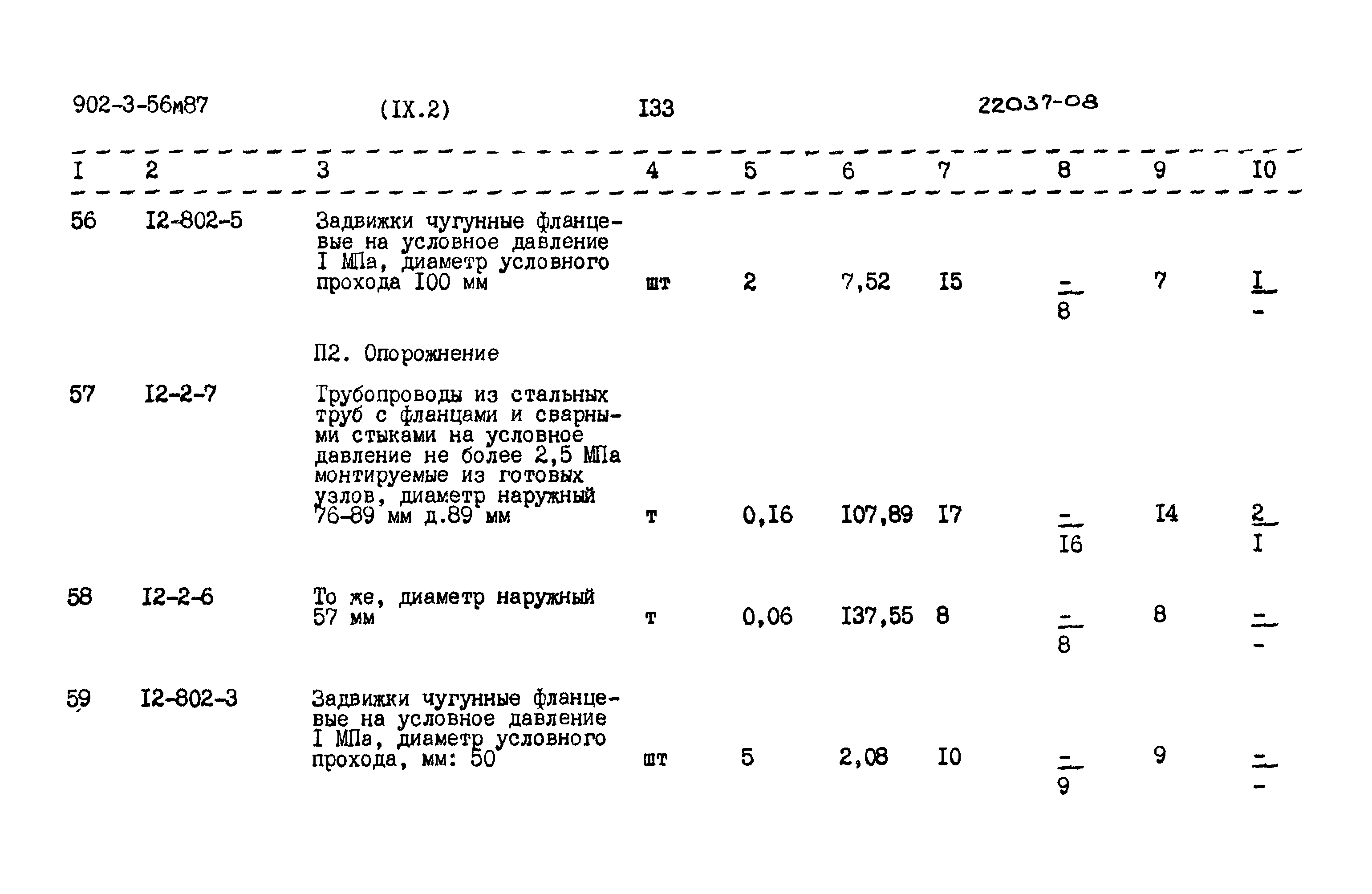 Типовой проект 902-3-56м.87