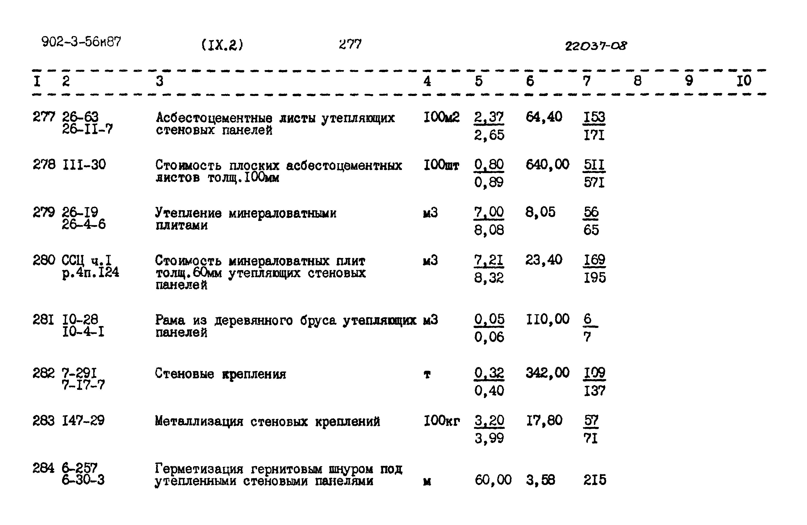 Типовой проект 902-3-56м.87