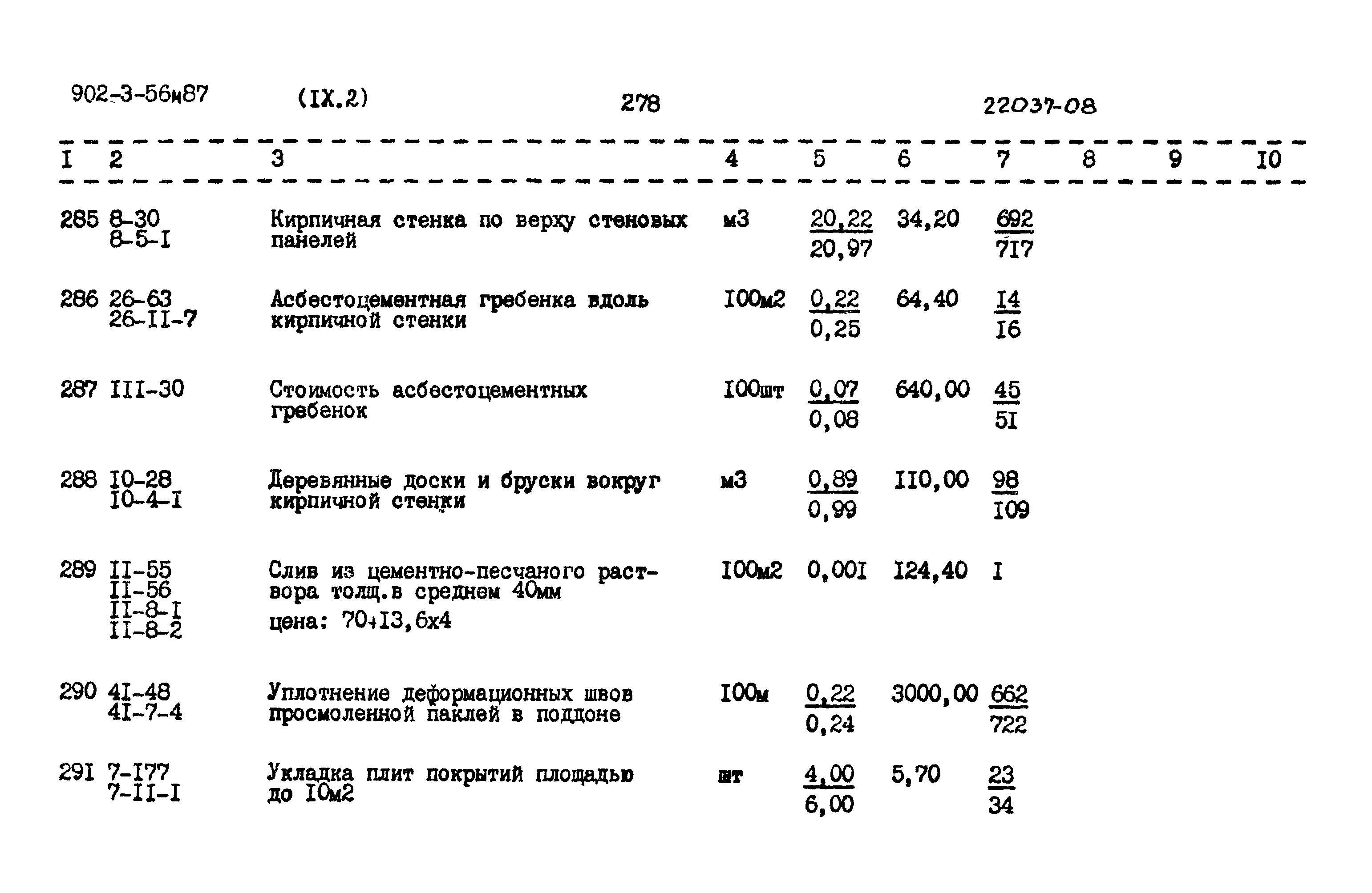 Типовой проект 902-3-56м.87