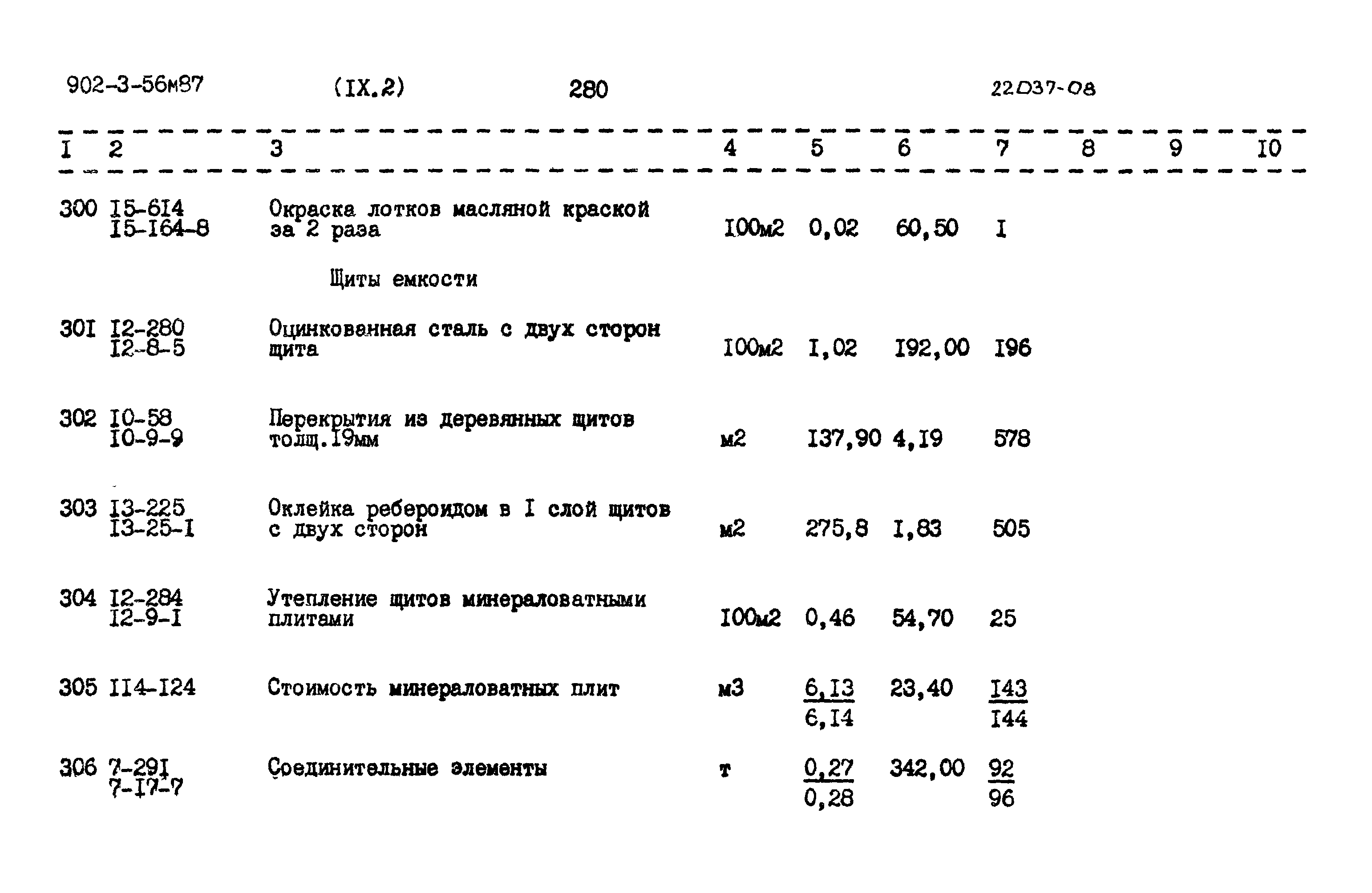 Типовой проект 902-3-56м.87