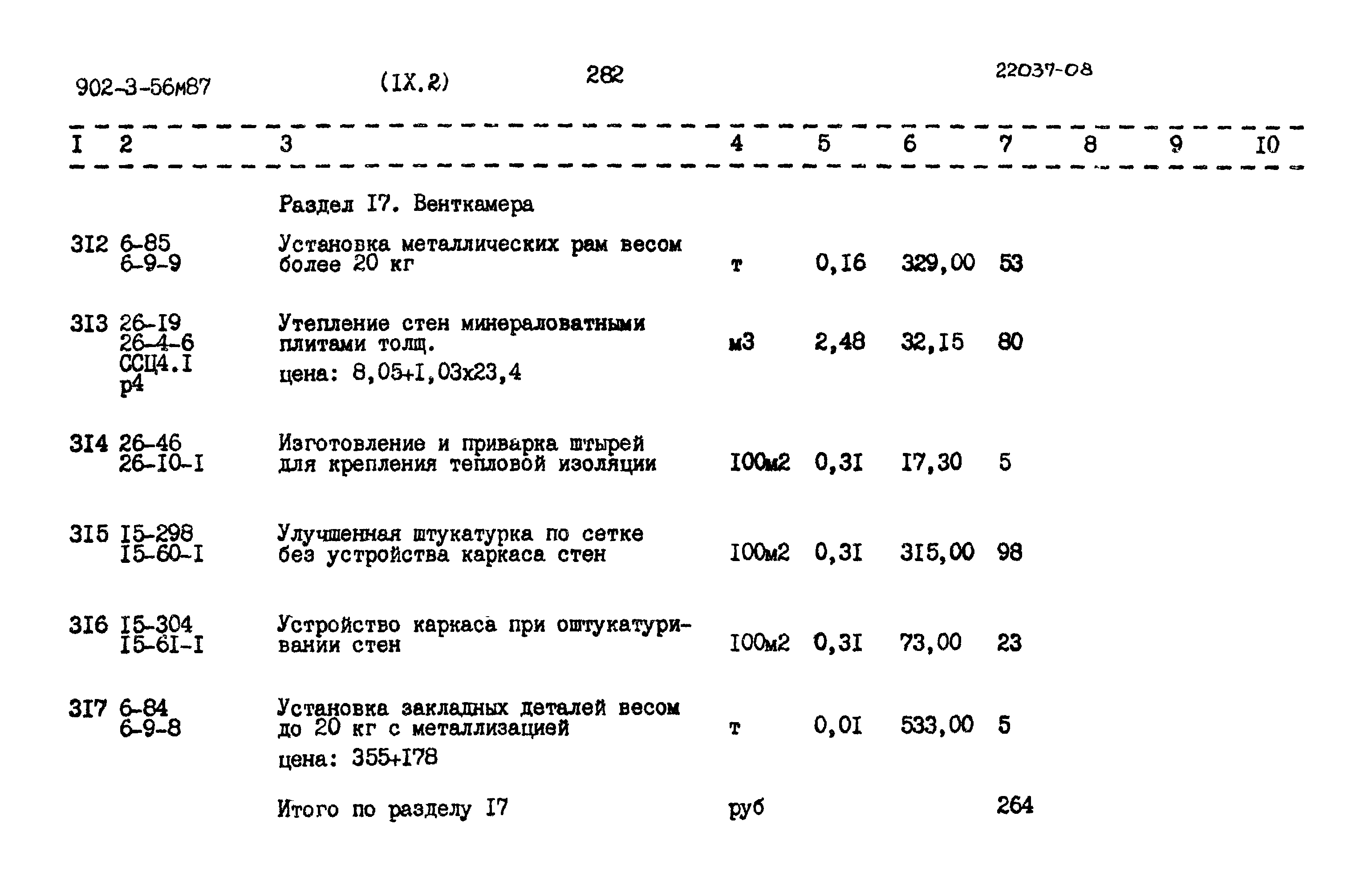 Типовой проект 902-3-56м.87