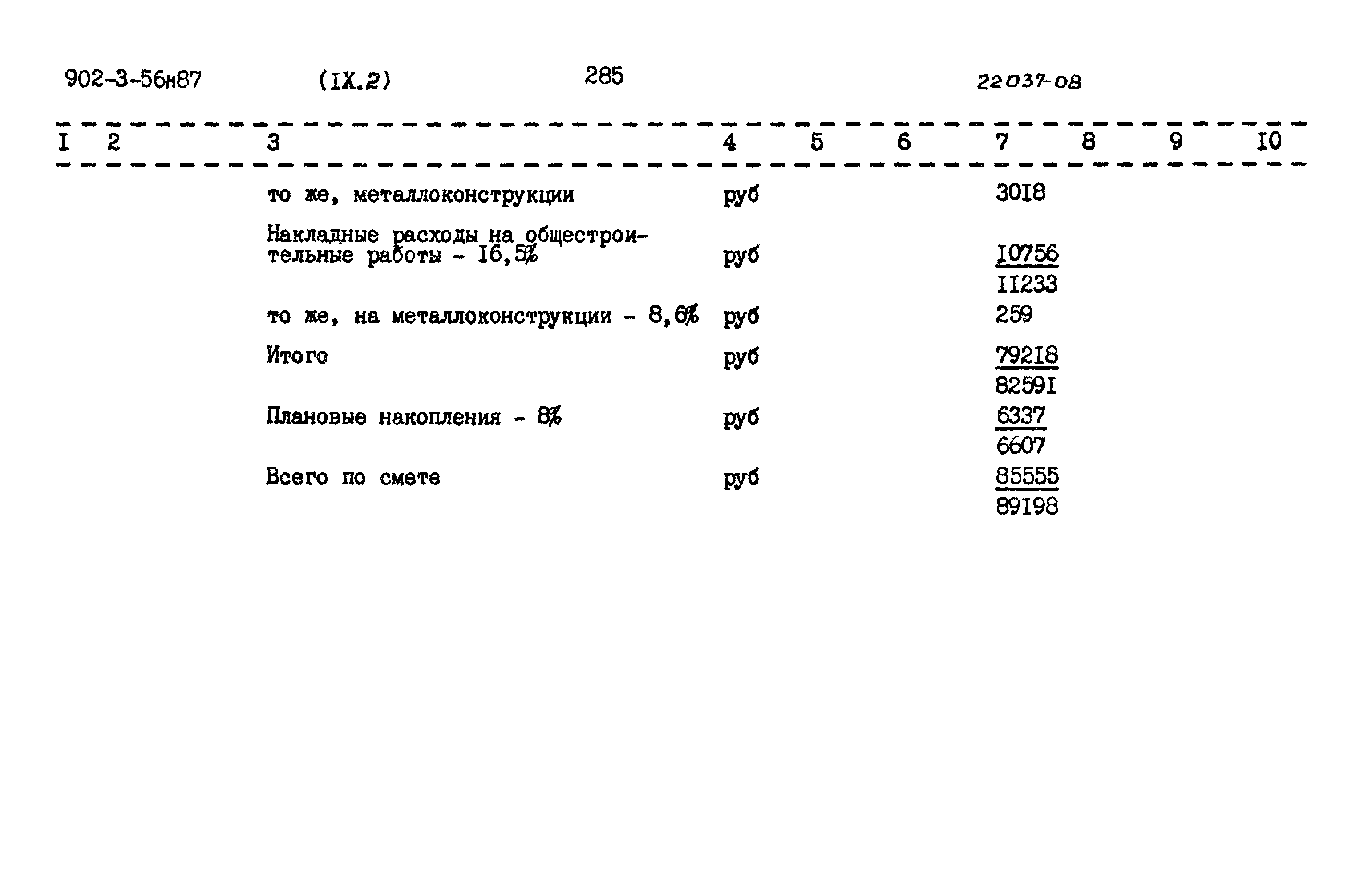 Типовой проект 902-3-56м.87