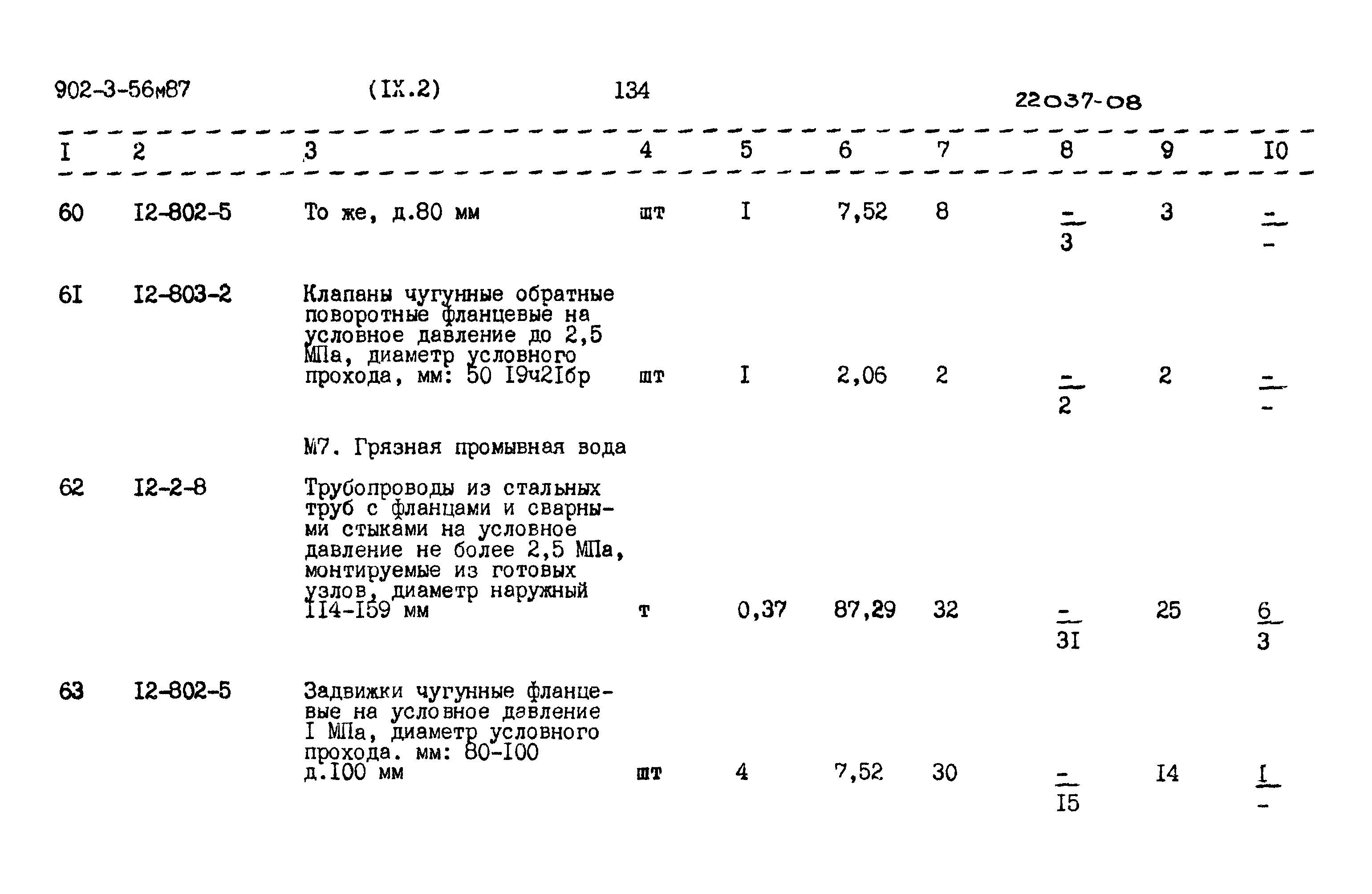 Типовой проект 902-3-56м.87