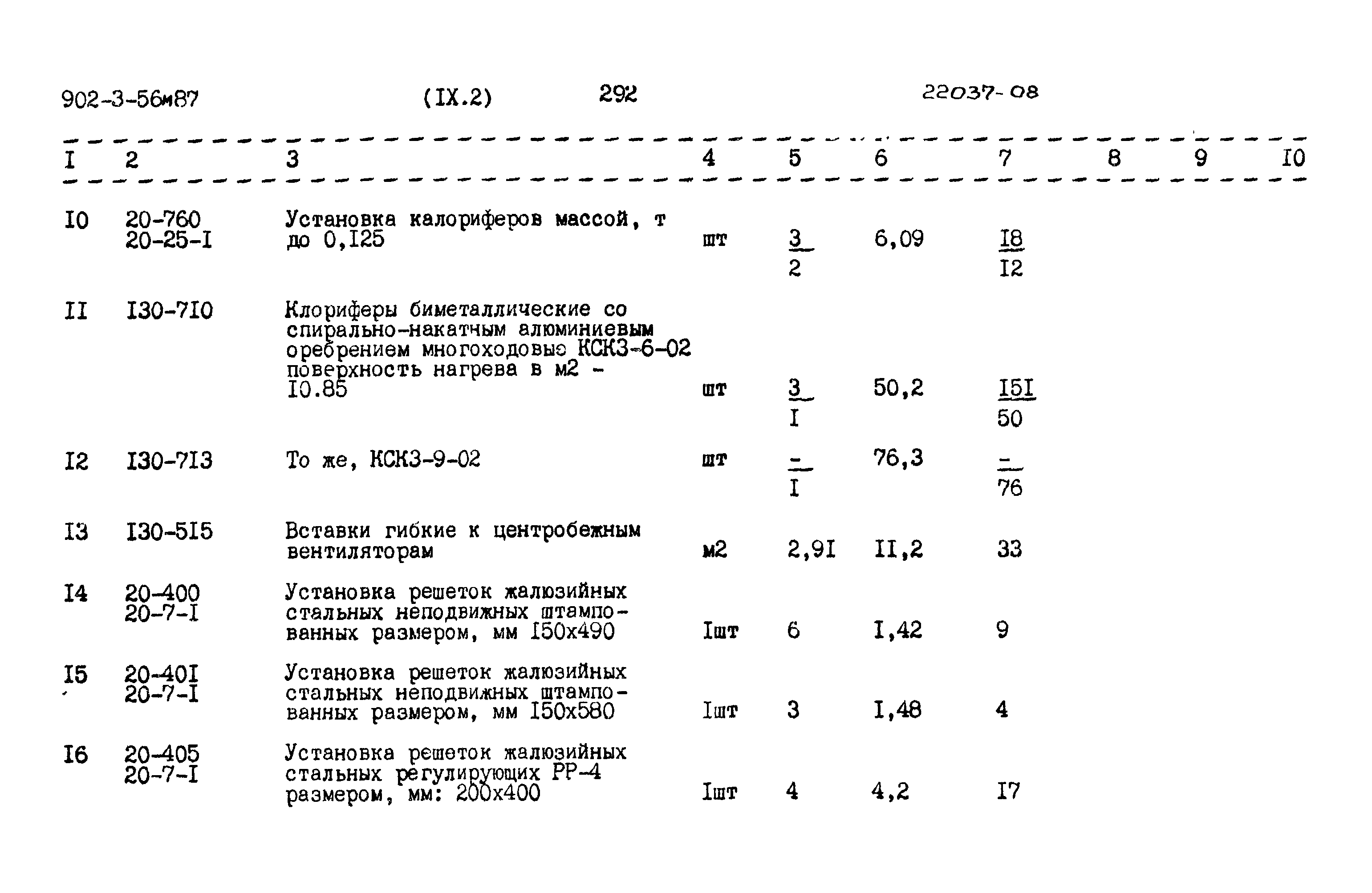 Типовой проект 902-3-56м.87