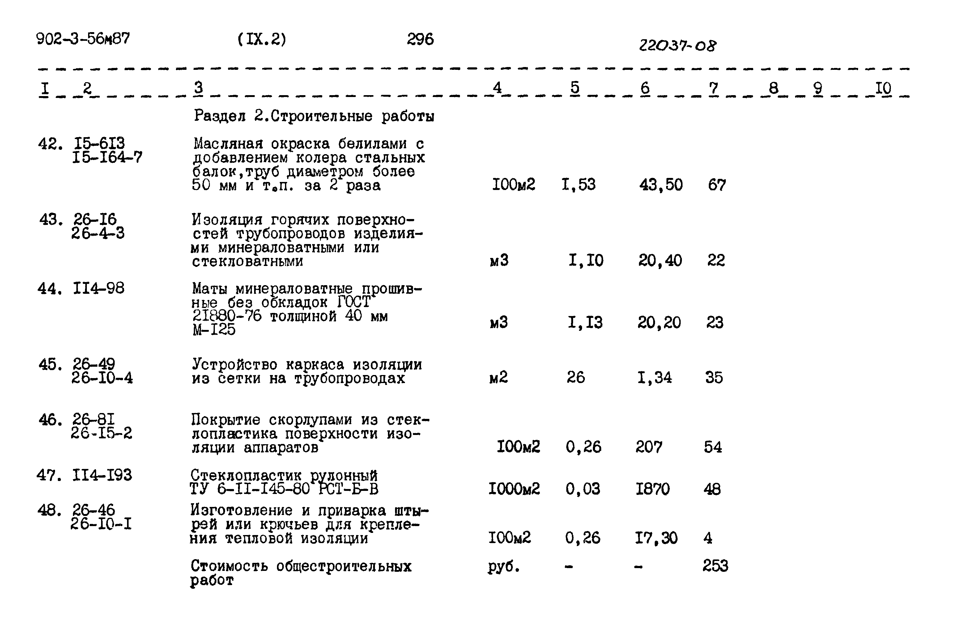 Типовой проект 902-3-56м.87