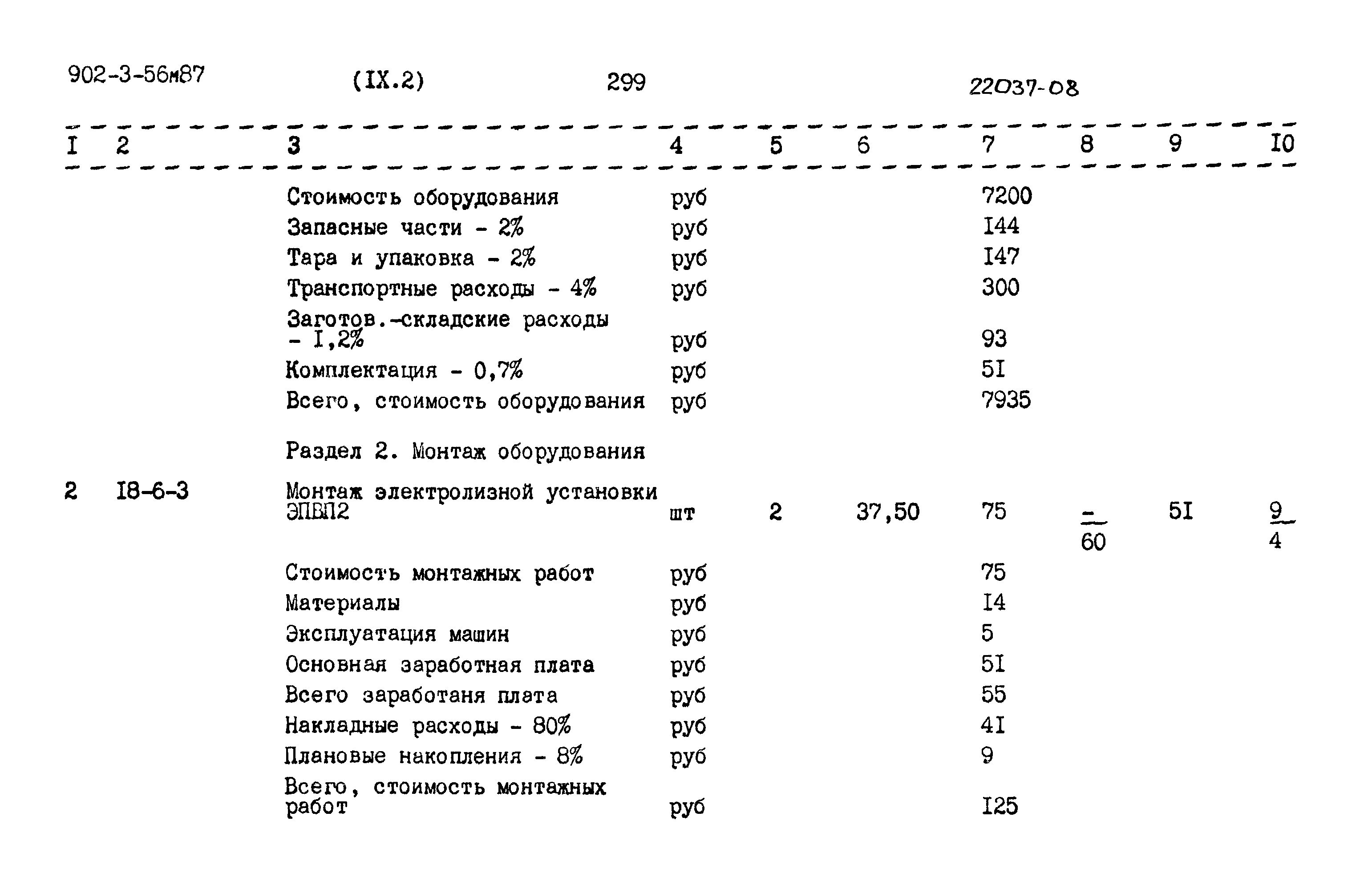 Типовой проект 902-3-56м.87