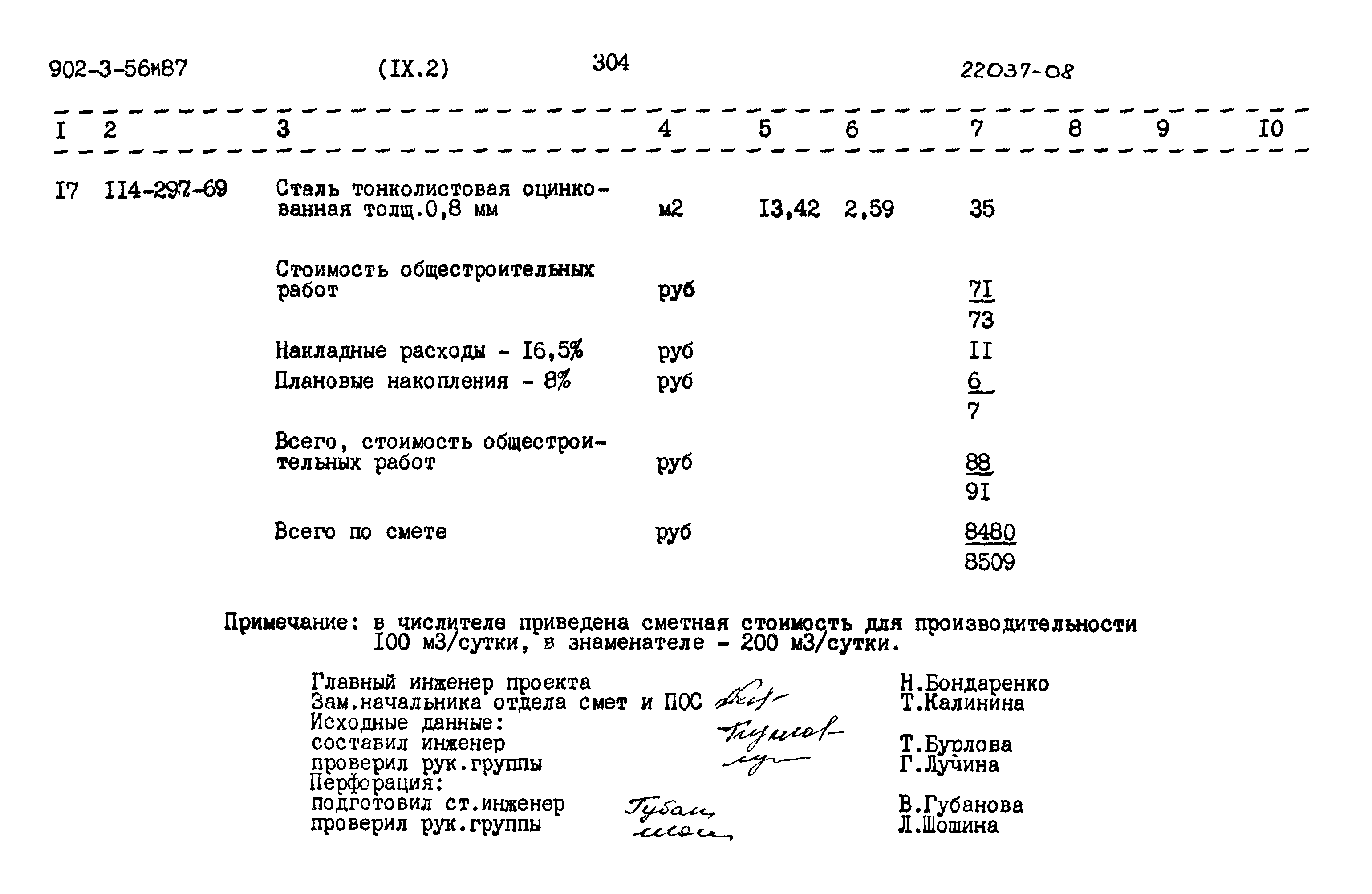 Типовой проект 902-3-56м.87