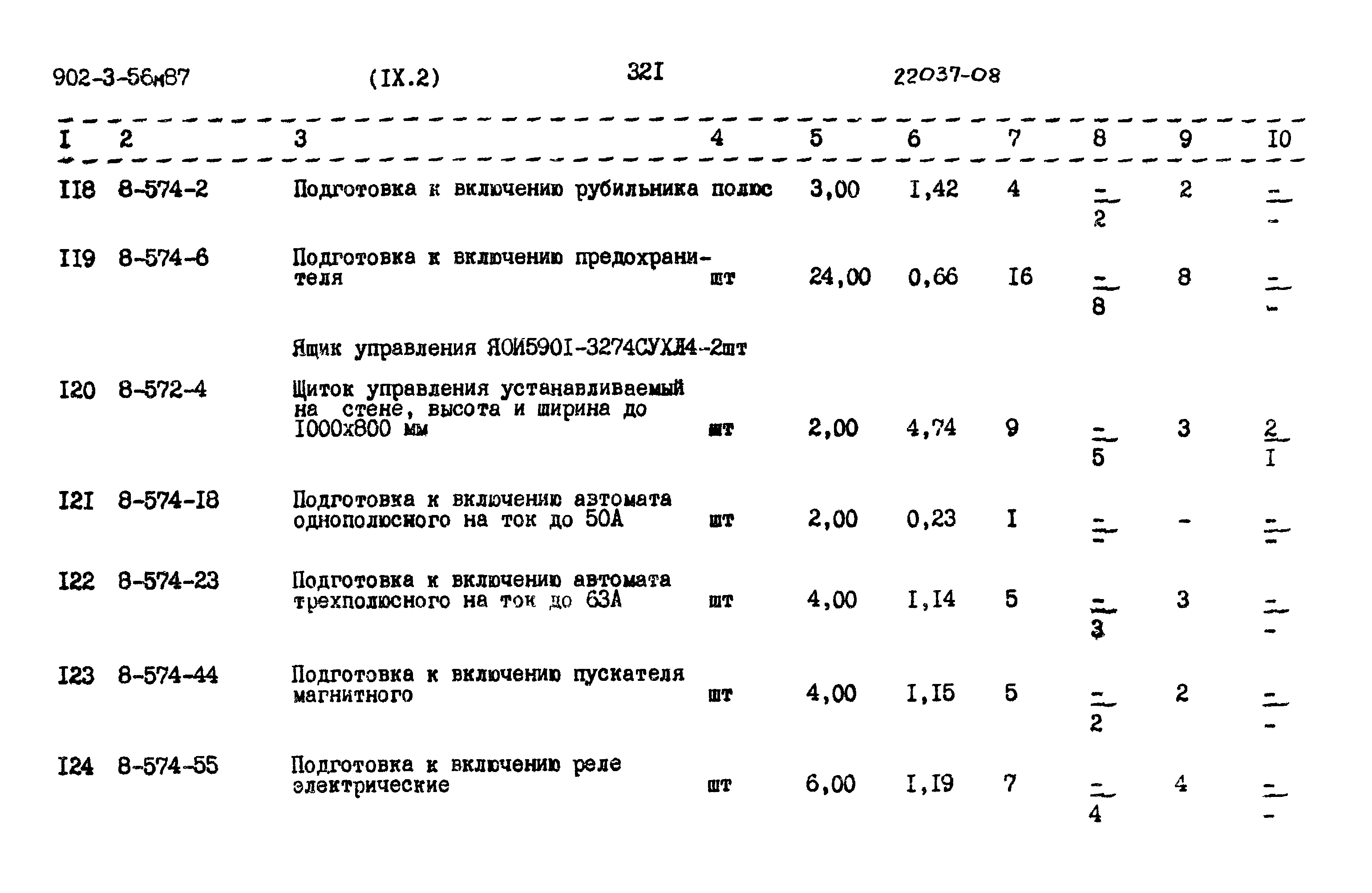 Типовой проект 902-3-56м.87