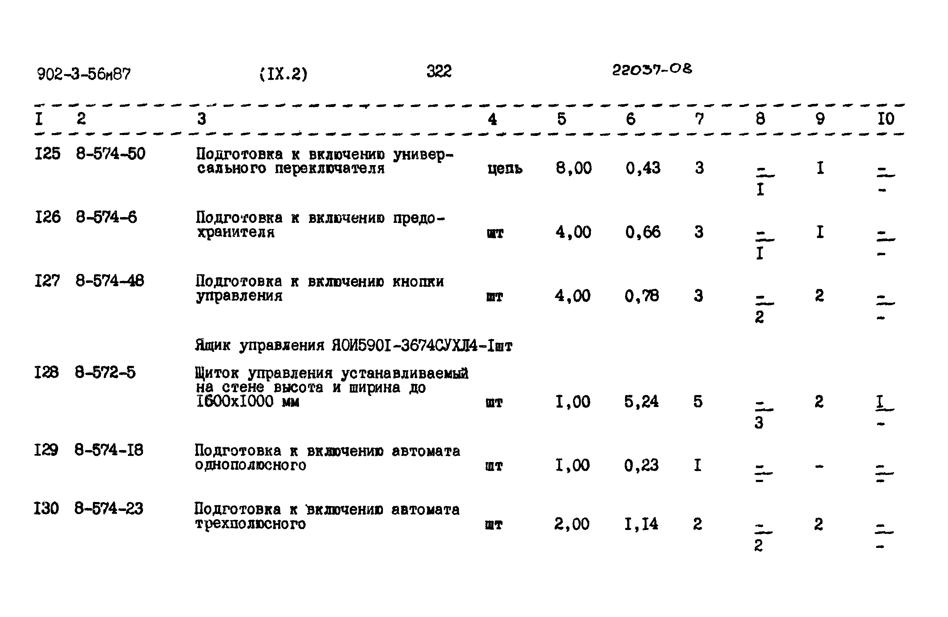 Типовой проект 902-3-56м.87