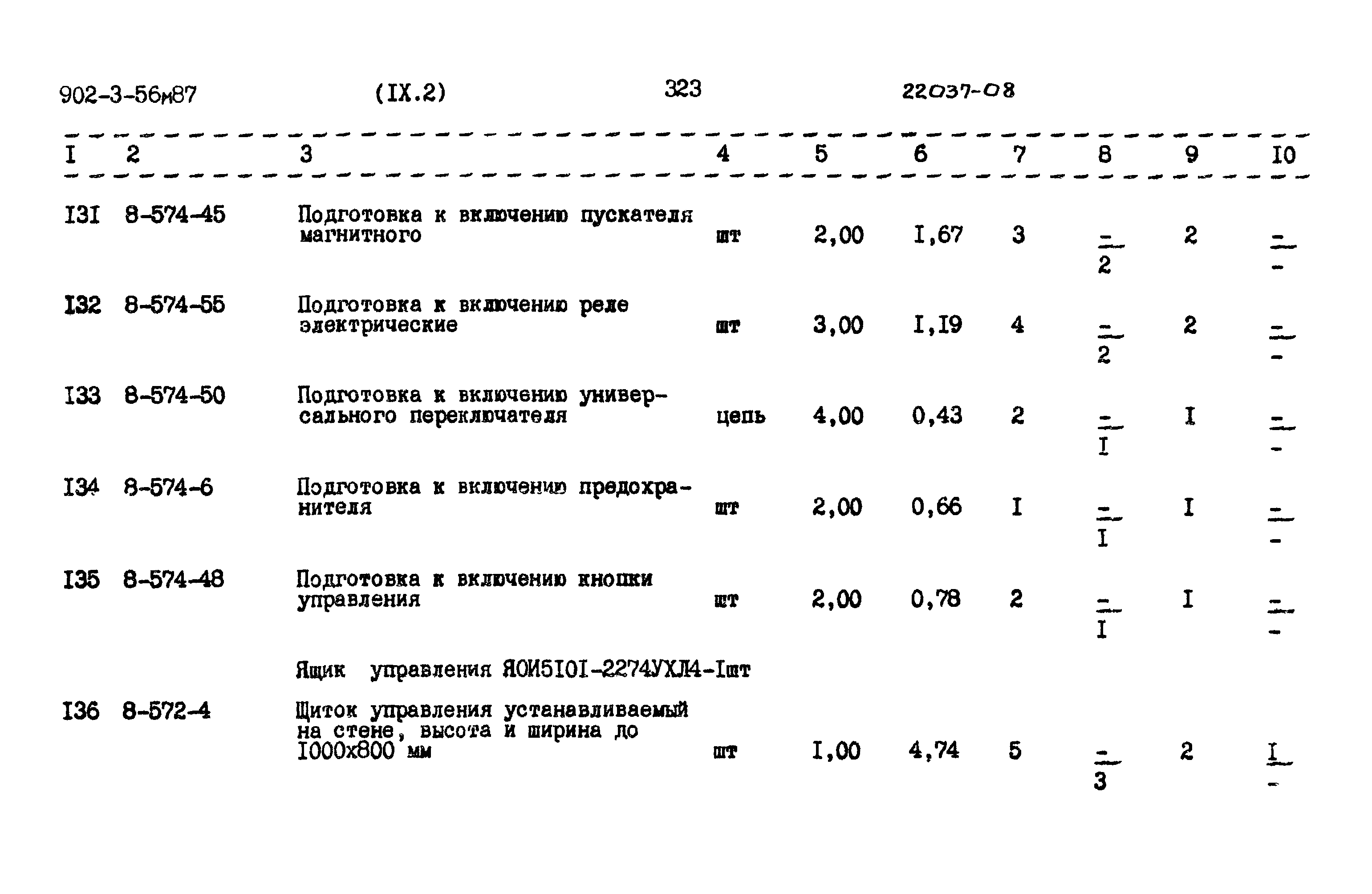 Типовой проект 902-3-56м.87