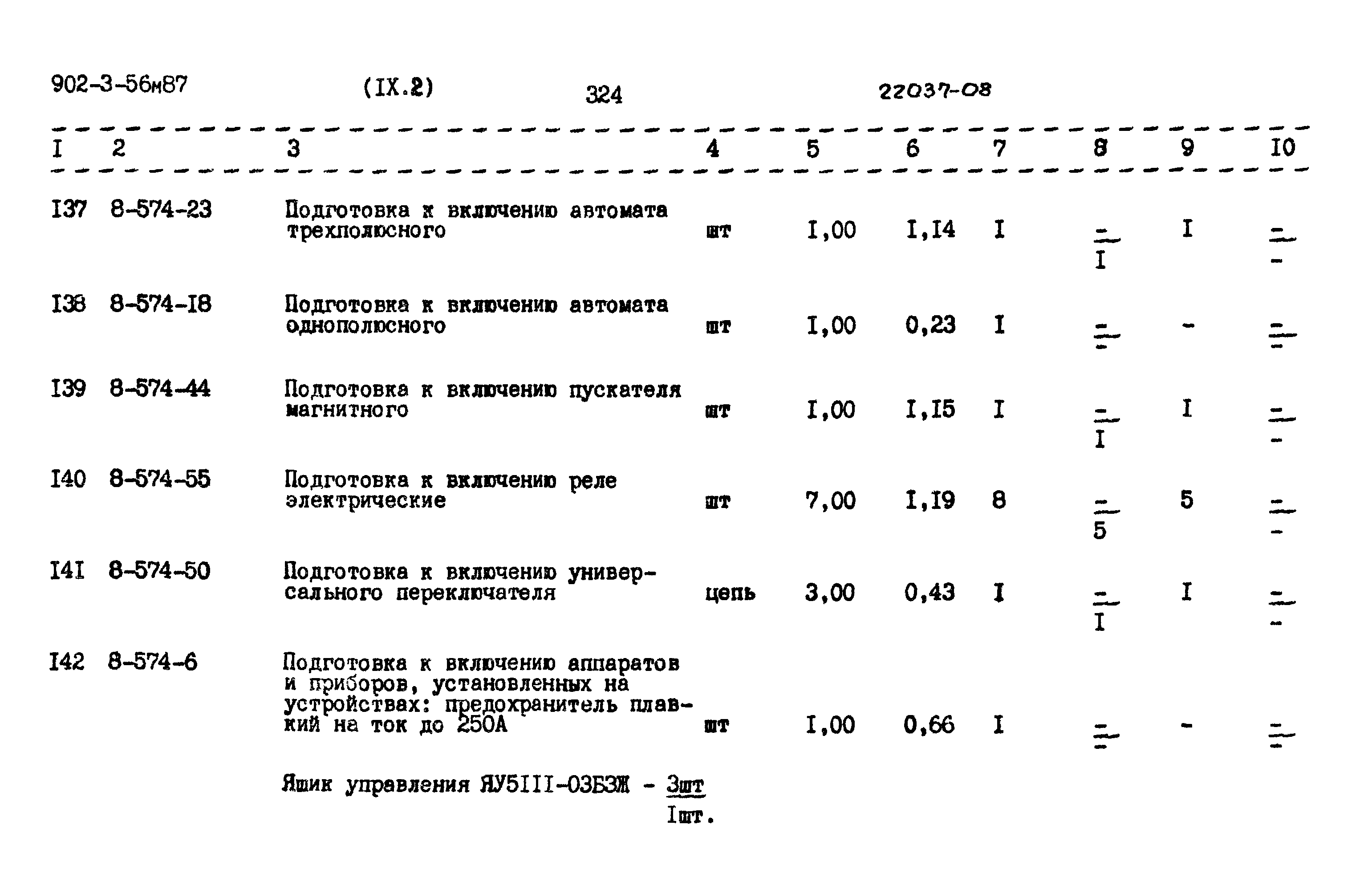 Типовой проект 902-3-56м.87