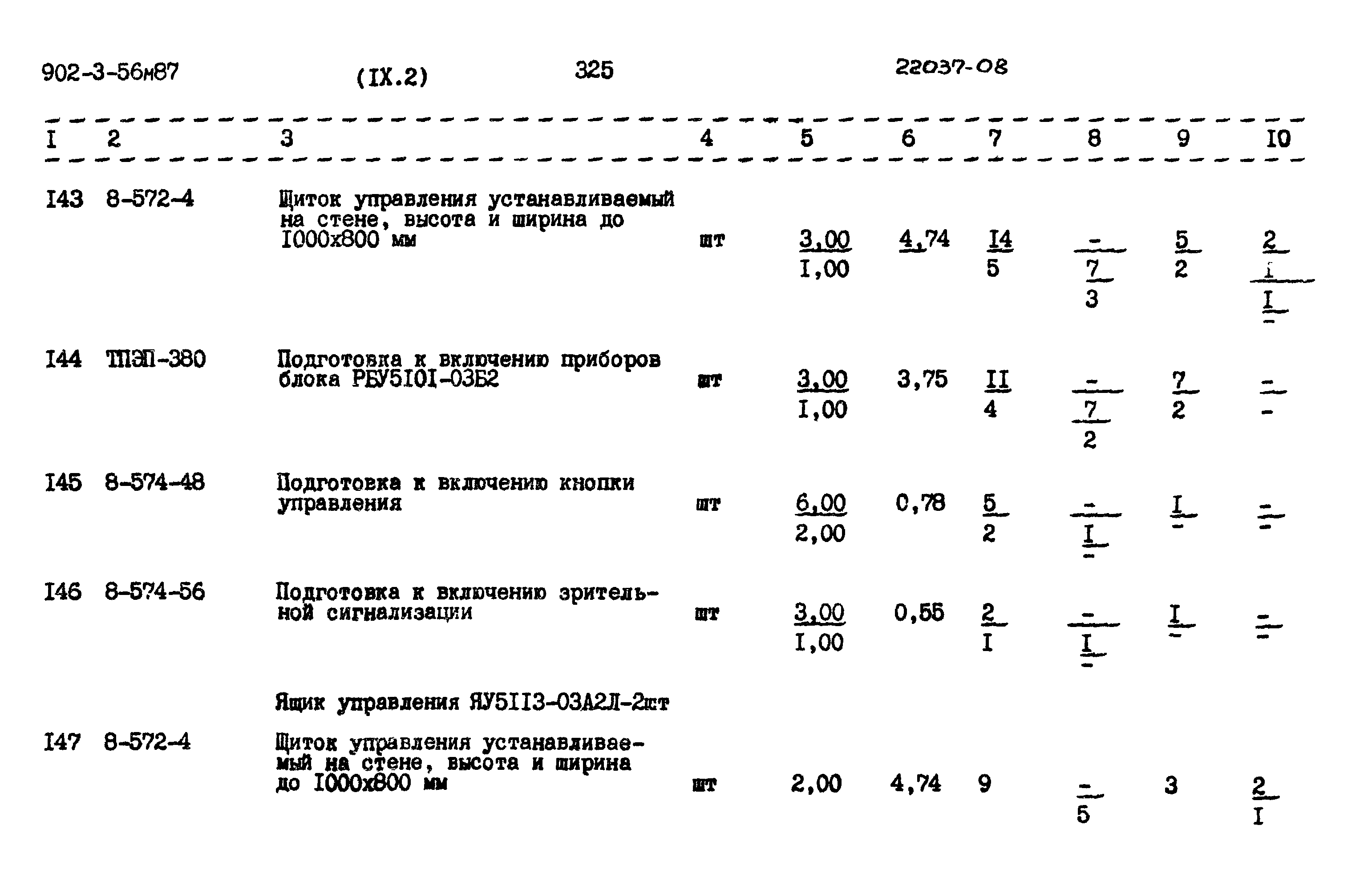 Типовой проект 902-3-56м.87