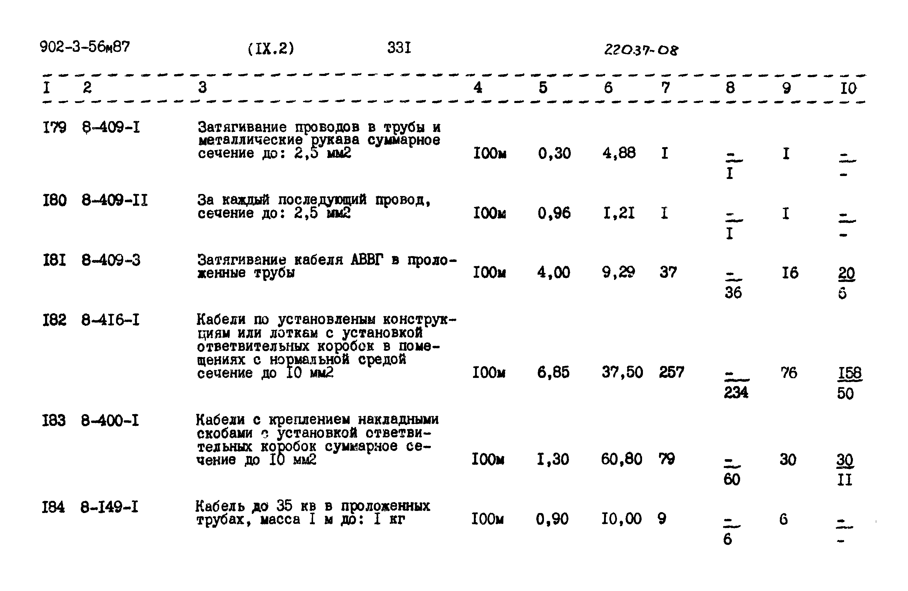 Типовой проект 902-3-56м.87