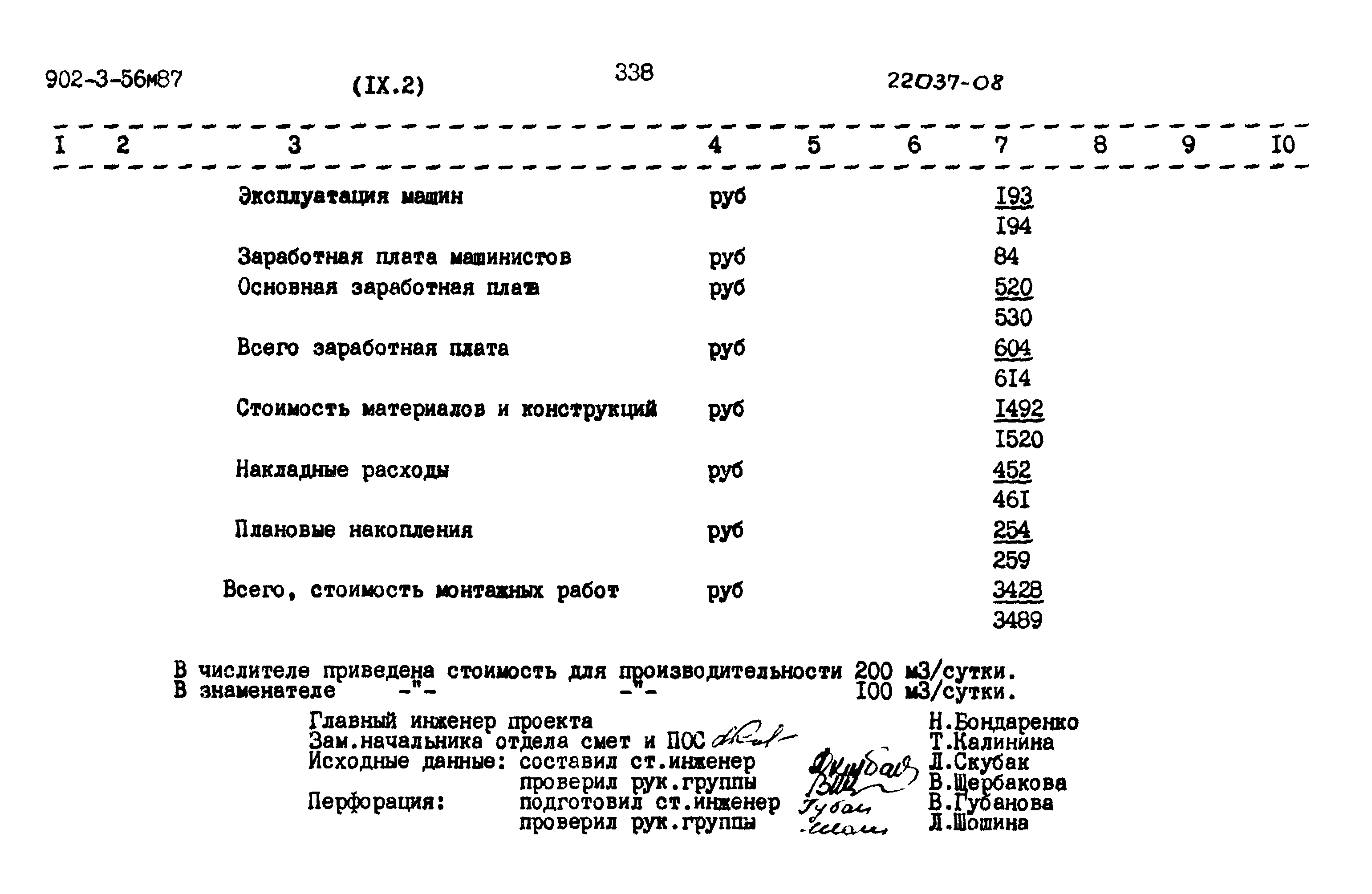 Типовой проект 902-3-56м.87